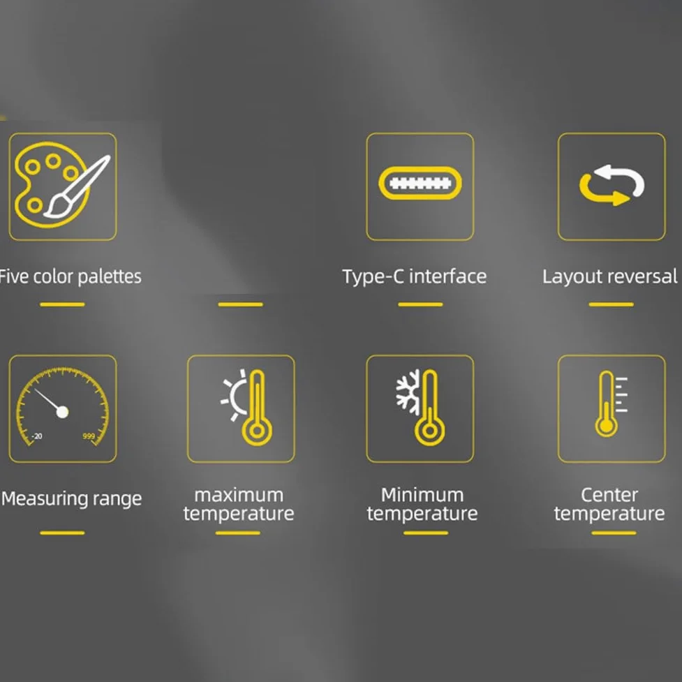 Mini cámara termográfica infrarroja USB, 20℃-1000℃, medidor de temperatura para control de aplicación OTG, termodetector multifunción
