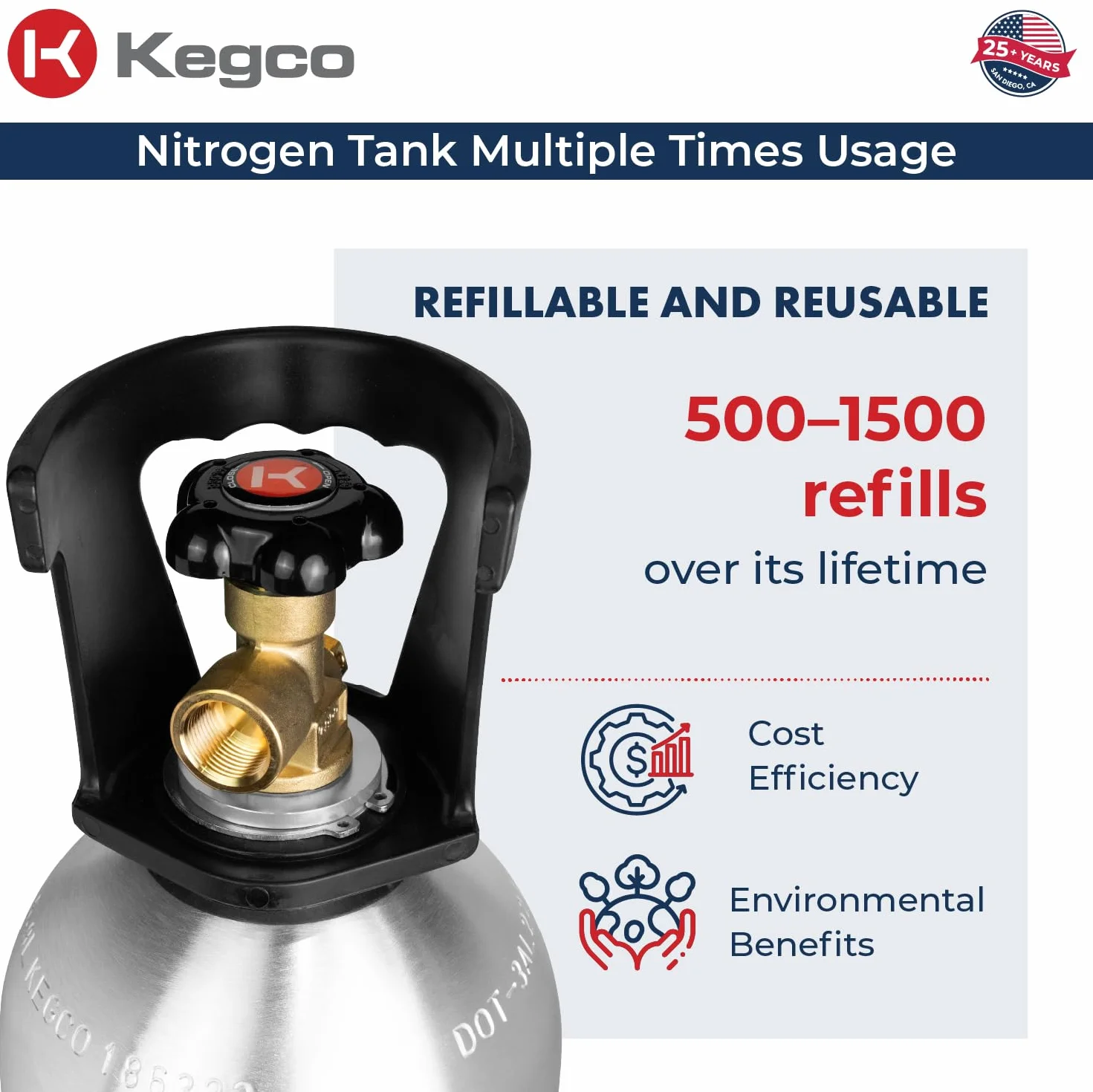 Kegco ZXI33-580 Depósito de nitrógeno, Aluminio