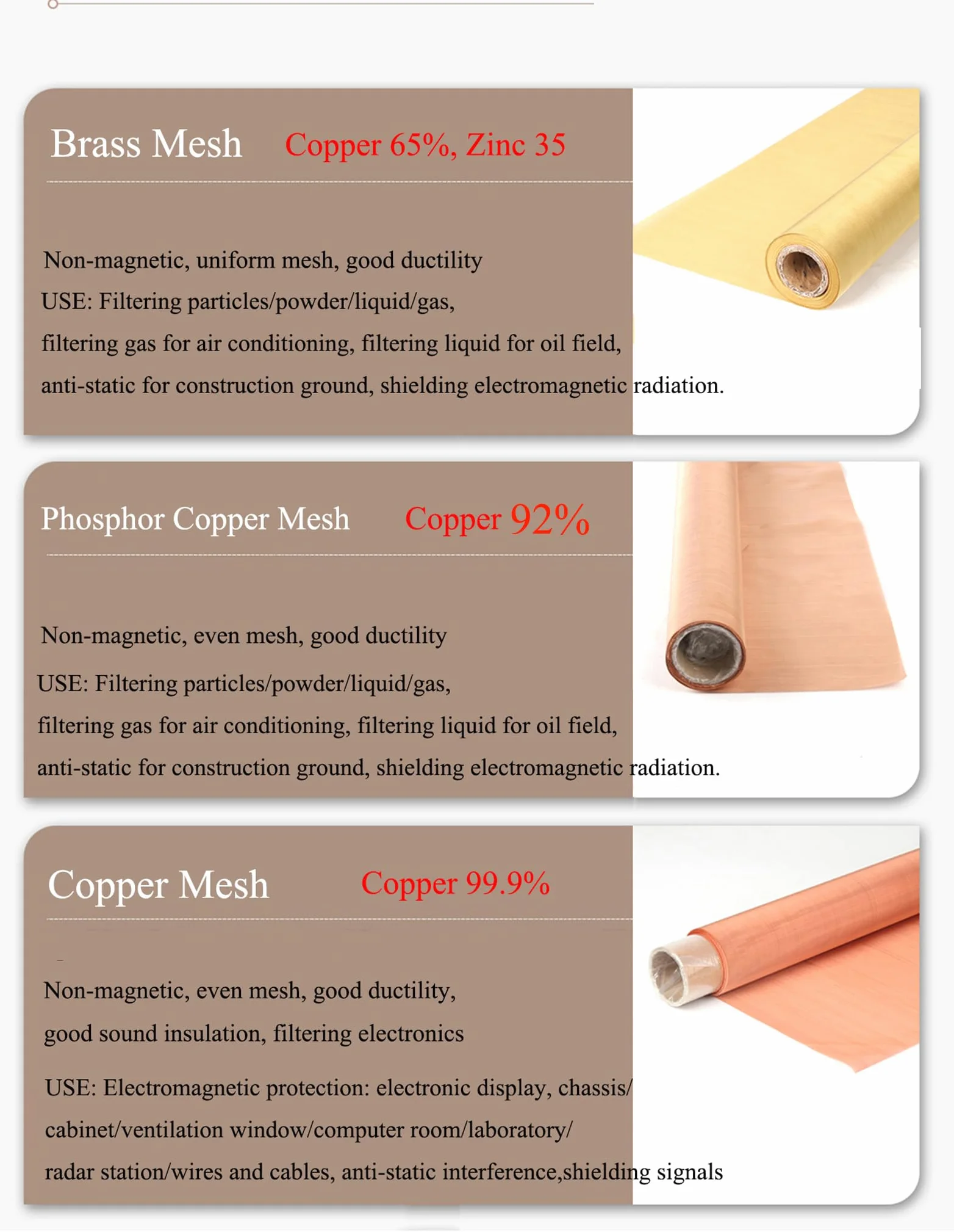 Malla de malla de cobre puro, malla de alambre de cobre, malla de metal conductora para blindaje RF/EMI/EMF, filtro denso (tamaño: 1 x 1 m, color: malla 250)