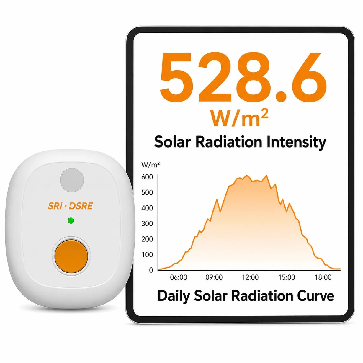 Medidor de Energía Solar – Registro de Datos 180 Días, Gráficos en Tiempo Real, Exportación CSV, Resistente al Clima