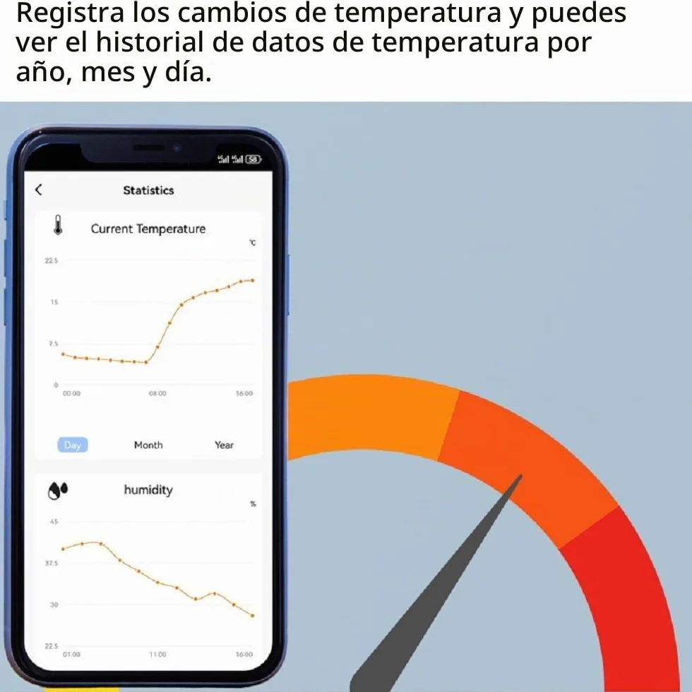 Zigbee Controlador de Sensor de Temperatura con Sonda Impermeable, Control Remoto Tuya App 16 A Smart Switch