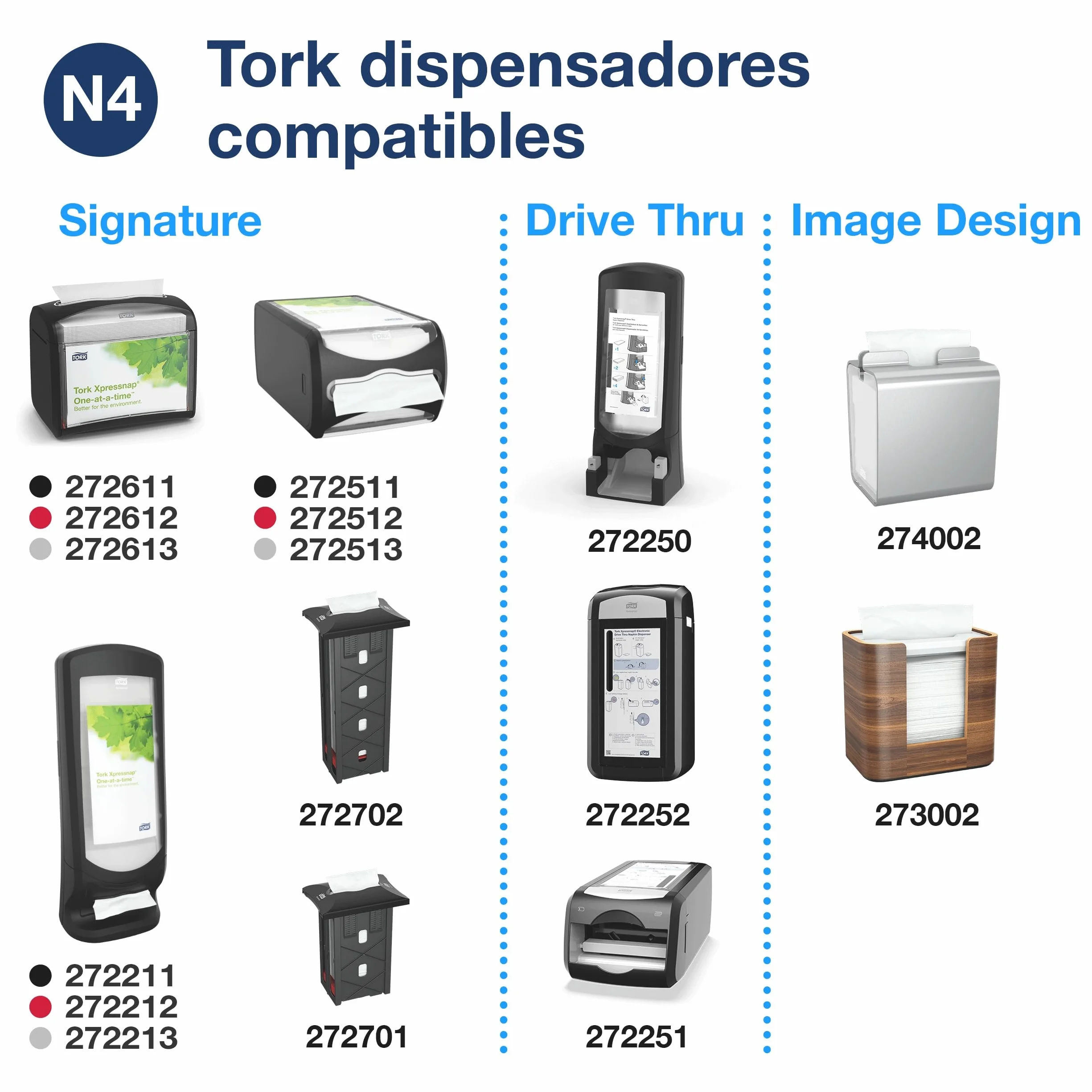 Tork Xpressnap 10840 Servilleta/Recambios para el sistema N4 servilletero/Blanco, 8 x 1125 Servilletas