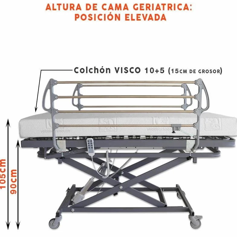Ventadecolchones - Camas Articuladas Geriátrica de Hospital con Carro Elevador de 90 x 190 cm, con Bote de Grasa y Servicio de Subida y Montaje