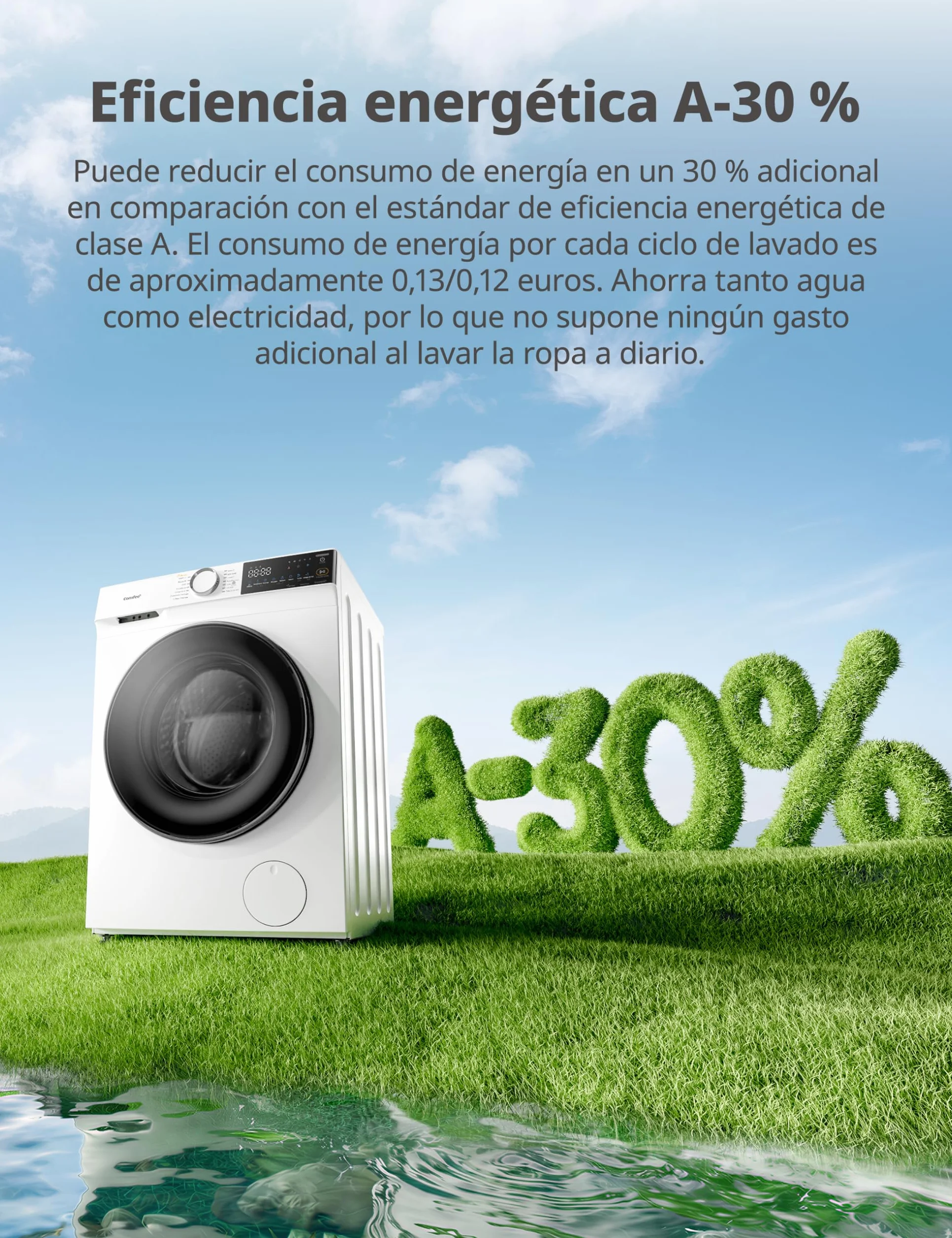 COMFEE' Lavadora 10kg 1400 RPM Clase A-30% 14 programas Control remoto