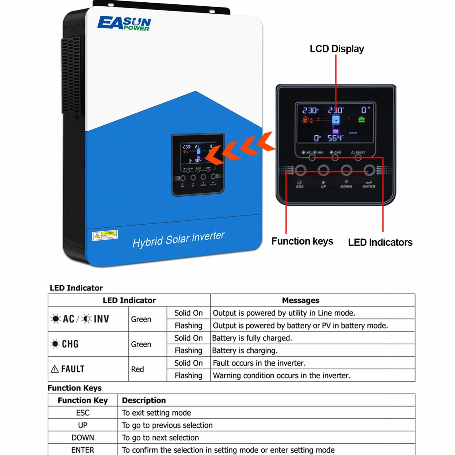 POWLAND Inversor Solar Híbrido 6200W 48V MPPT 100A Onda Sinusoidal Pura 230V