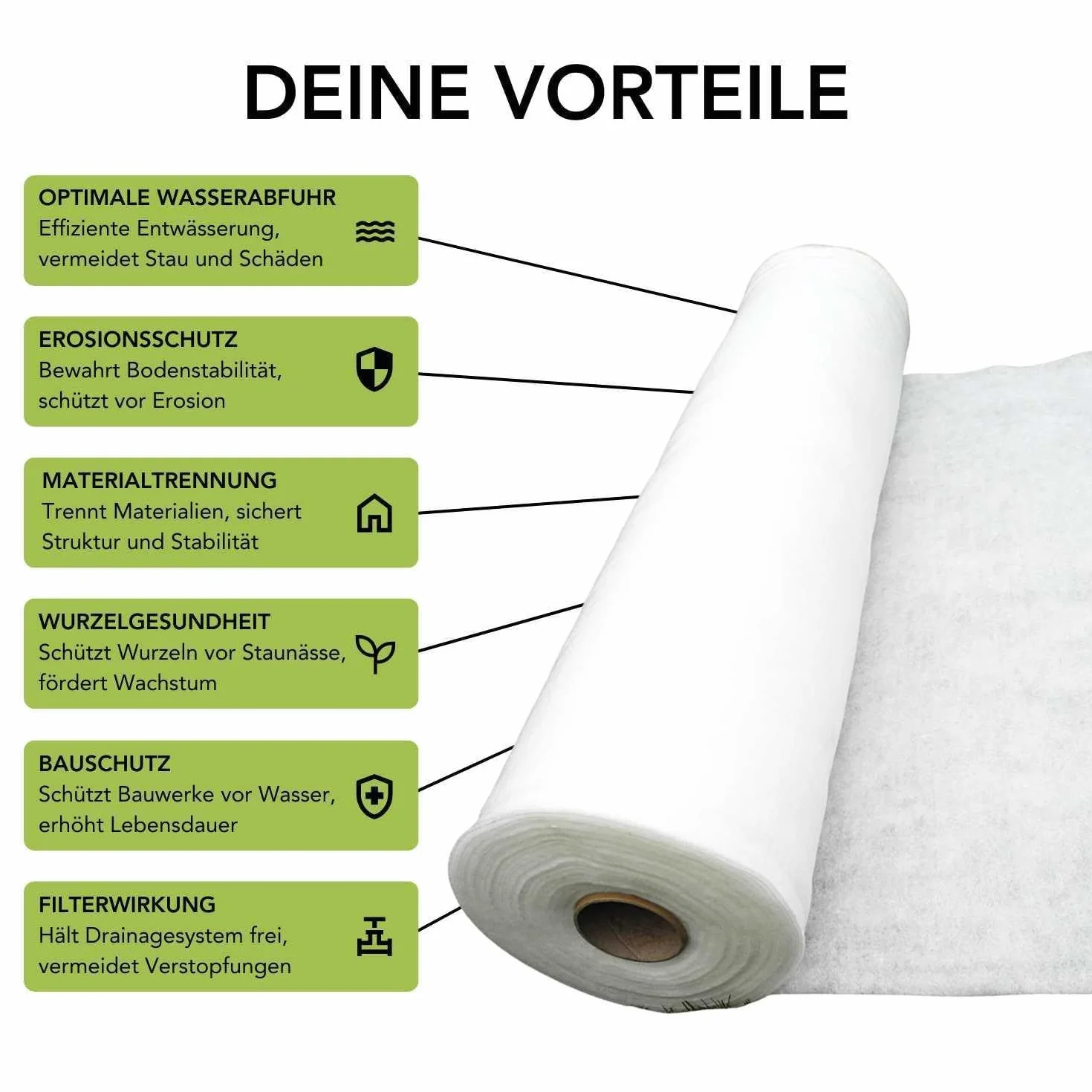 Florade® Fieltro de drenaje de 200 g/m² | Fieltro | permeable al agua, resistente a los rayos UV, compatible con plantas, biológicamente resistente | sujeción perfecta para la construcción del suelo 2