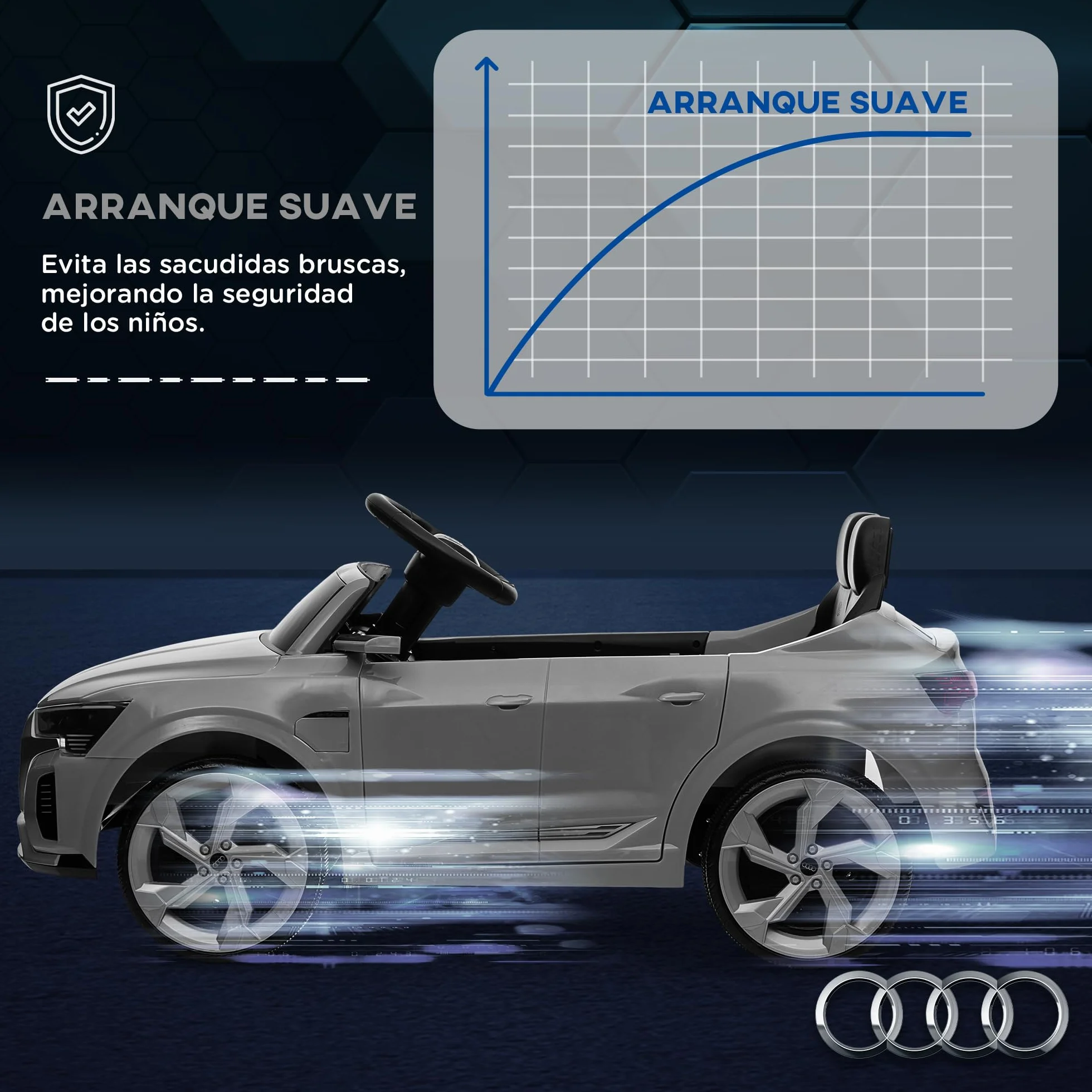 AIYAPLAY Coche Eléctrico para Niños 12V con Mando a Distancia Gris