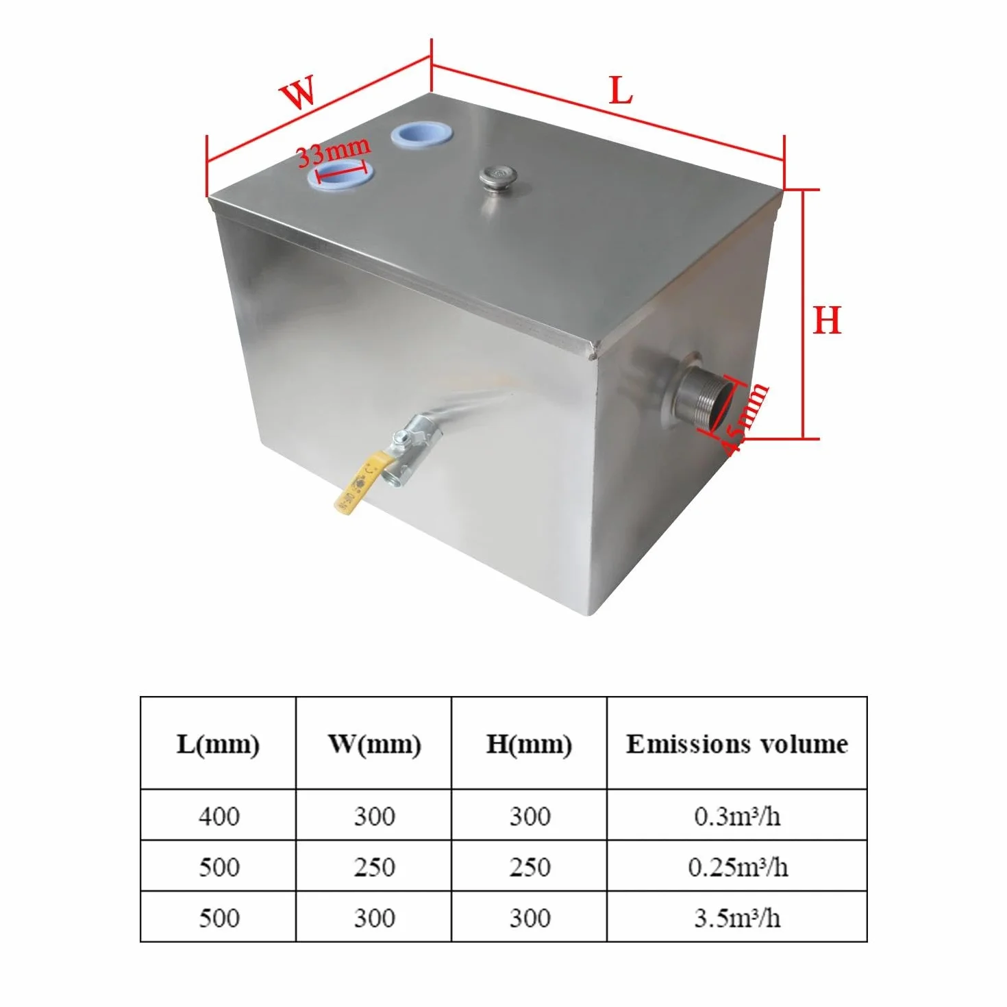 Separador de grasas bajo fregadero inox 2 entrada interceptor grasa decantador