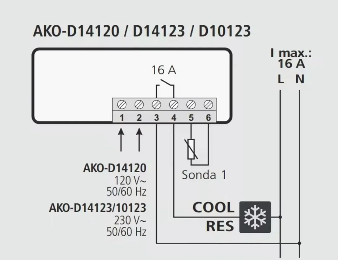 Termostato Digital Panelable RO Linea Blanca 230V 16A IP54 Compatible AKO D14123 Sonda NTC 1.5m