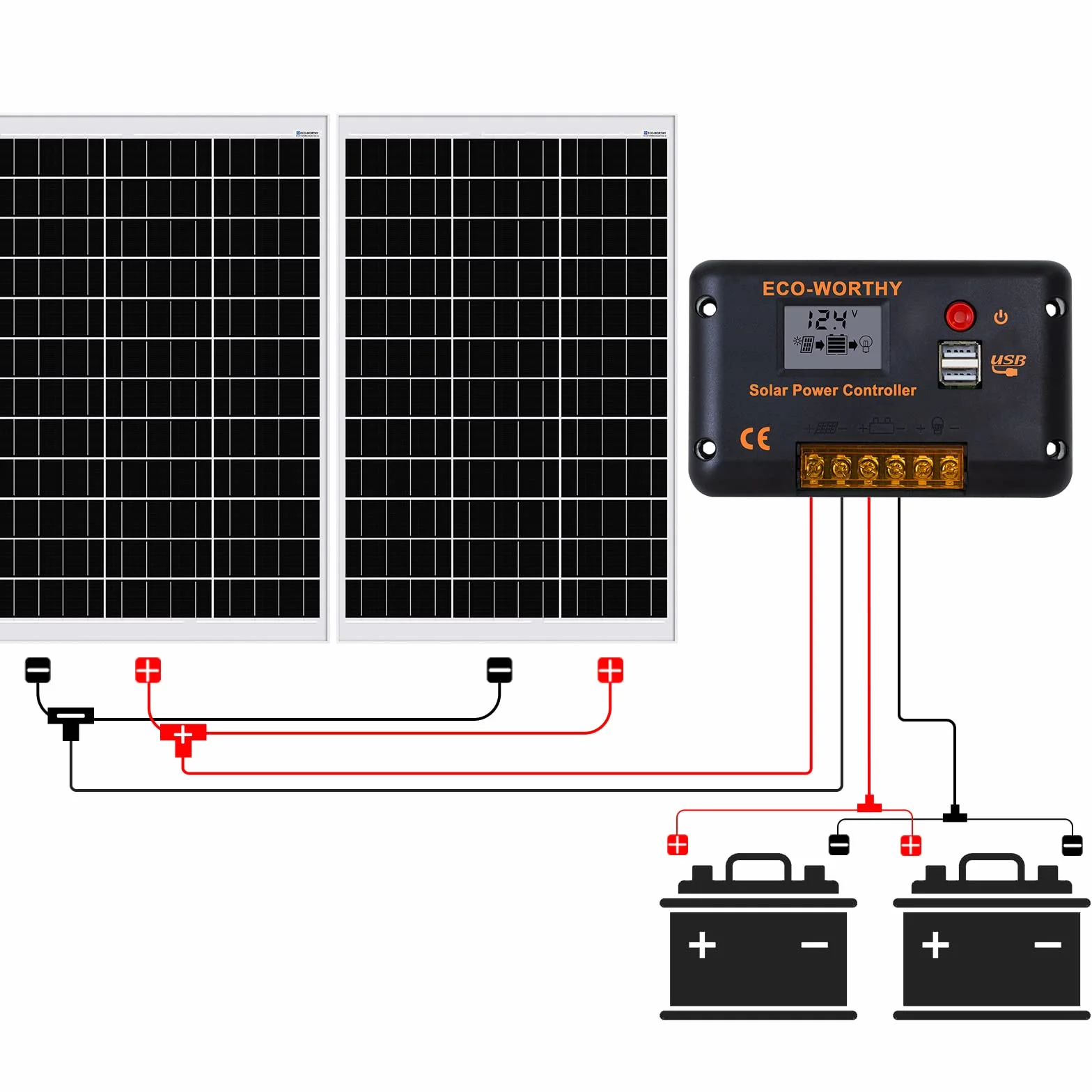 ECO-WORTHY kit panel solar monocristalino 240W módulo solar de 12V + regulador de carga solar de 30A + cable solar de 5m + Z para autocaravana, caravana, hogar y sistema aislado de la red eléctrica