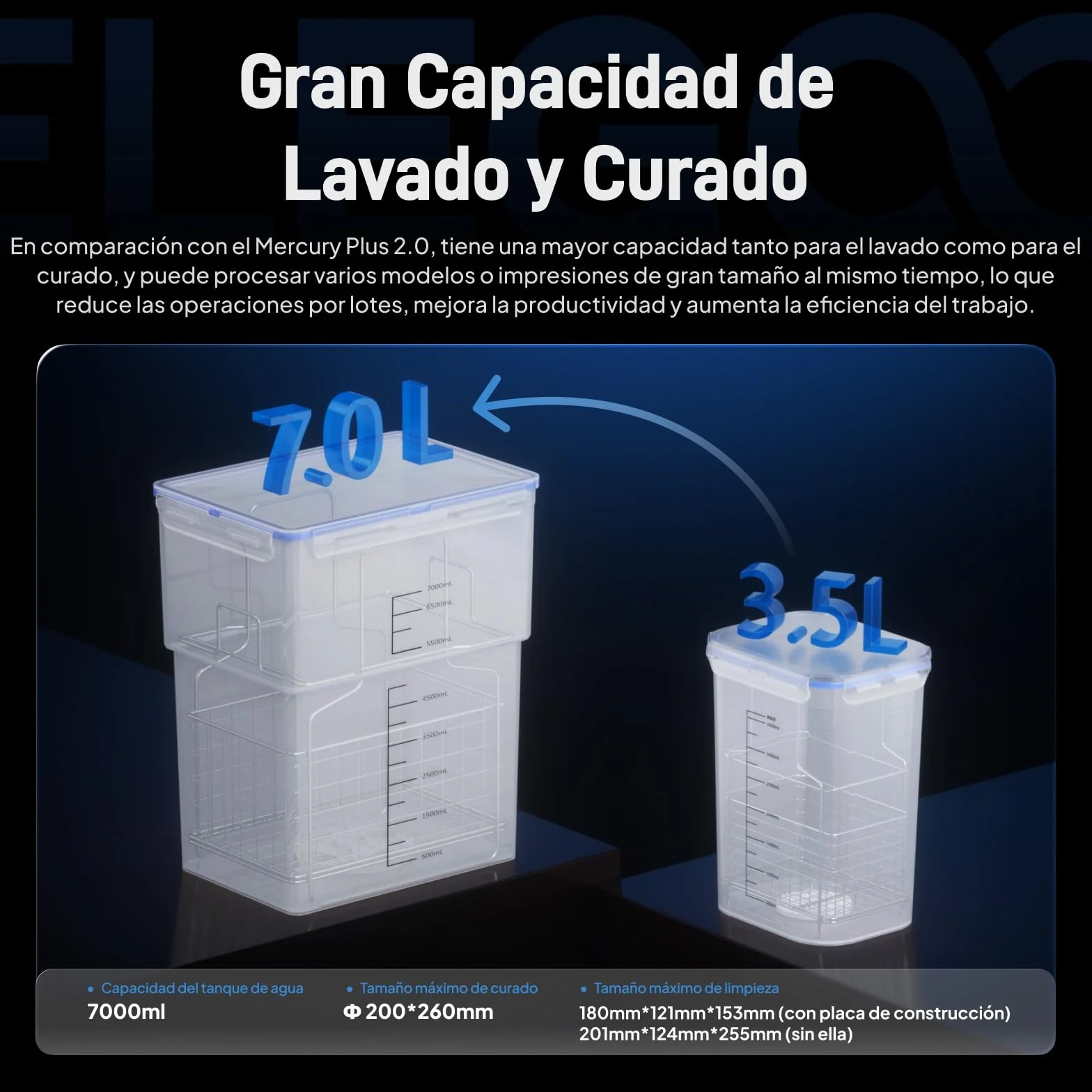 ELEGOO Mercury X Bundle con Estación de Lavado y Curado Separada para Mars Photon S Photon Mono LCD/DLP/SLA, 3D Caja de Curado UV de Resina con Plato Giratorio de Curado y Cubeta de Lavado