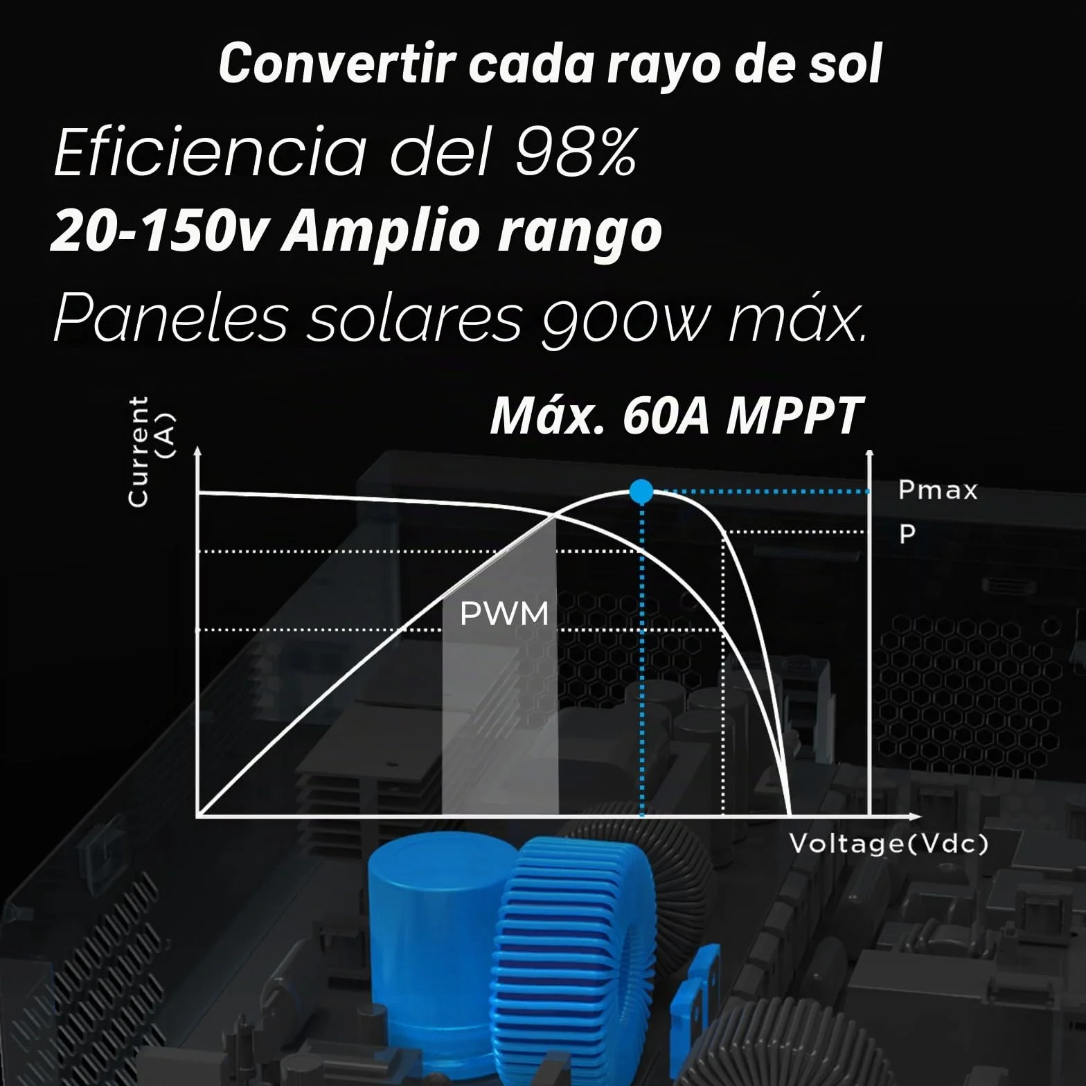 EDECOA Inversor híbrido 12v 2000w 220v 230v 2000VA, Cargador Solar MPPT 60A Onda Pura Off-Grid BMS Comunicación Cargador de batería Prioridad de Red Regulador de Carga Solar