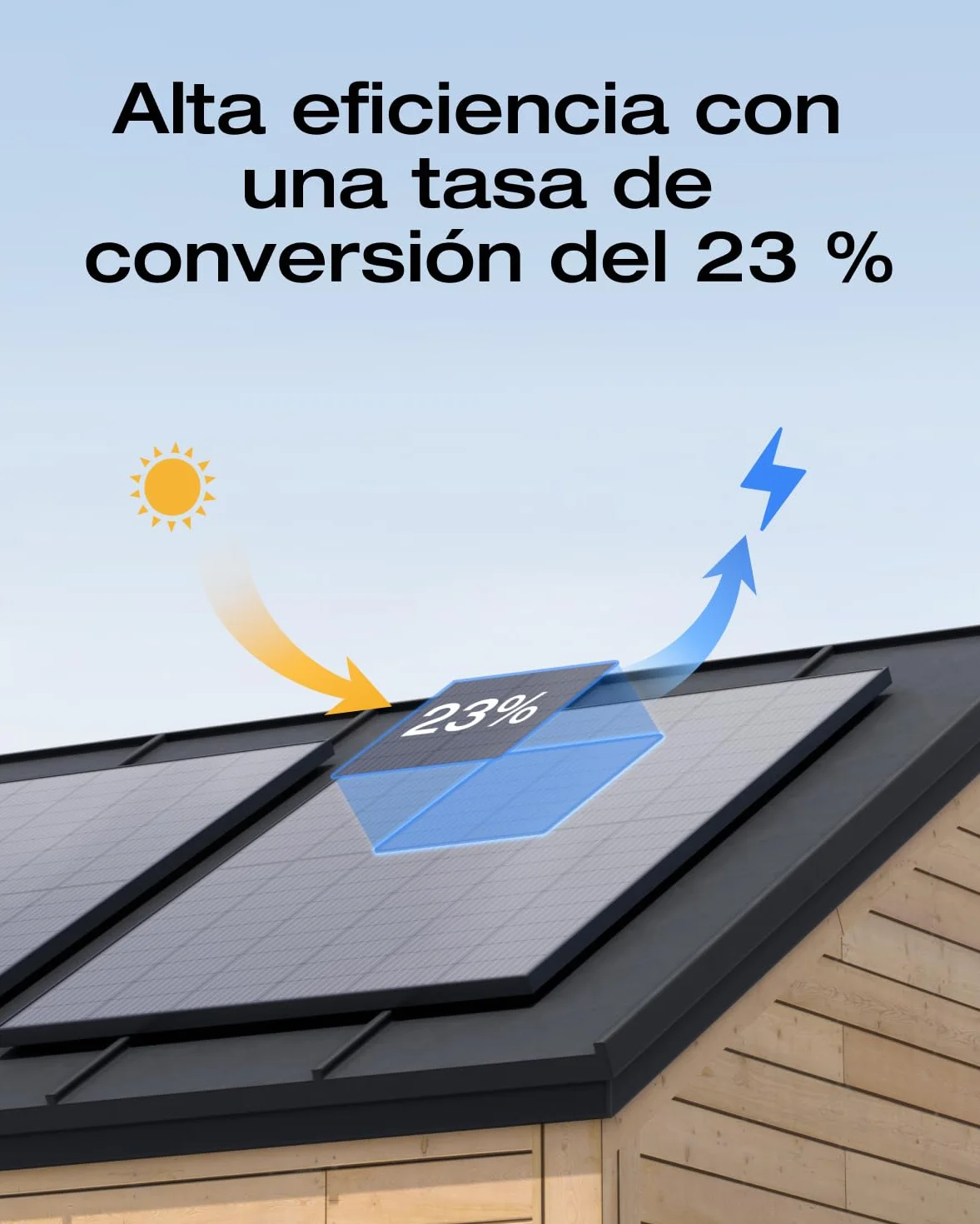 Kit Solar EcoFlow STREAM, Microinversor de 800 W Solar Inteligente conectado a la red, paneles solares fotovoltaicos de 250 W*4 con soporte ligero, control a través de Wi-Fi y APP, ideal para balcones