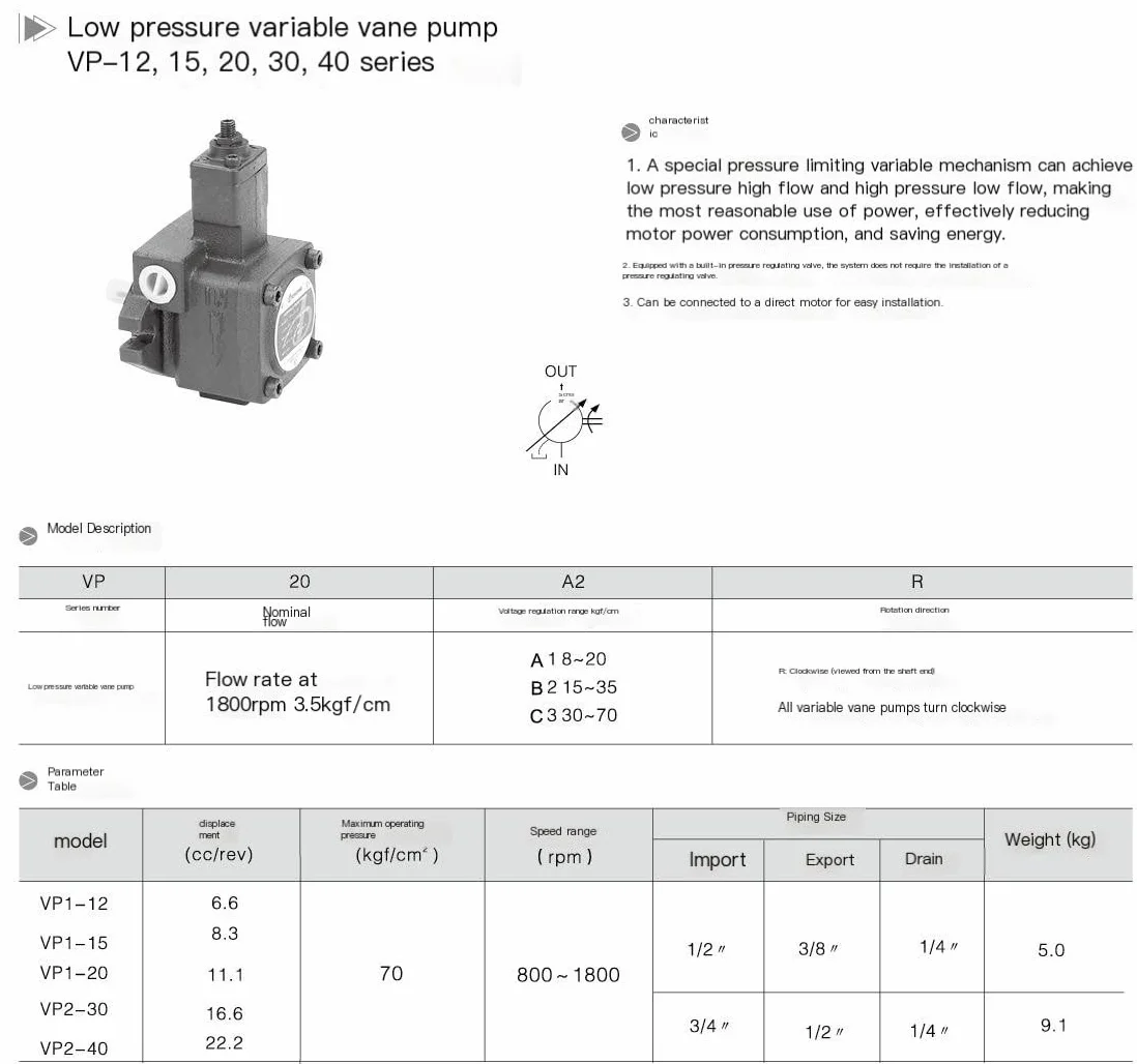 Bomba hidráulica de aceite de paletas variables VP1-12/15/20-70 VP2-30/40-70 55 CAIHUA (Size : VP1-12-70)