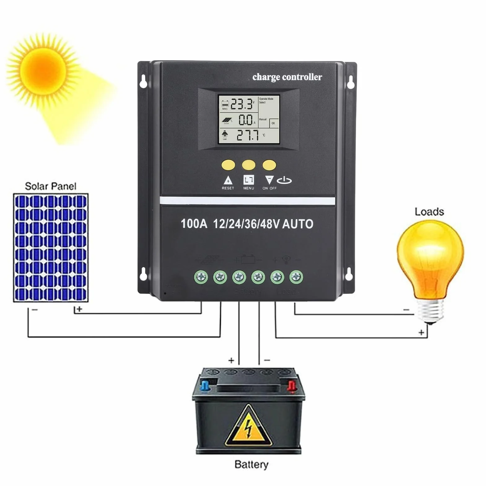 Controlador de Carga Solar MPPT 100A 12V 24V 36V 48V Identificación Automática Controlador de Carga del Regulador Solar USB Dual con Pantalla LCD