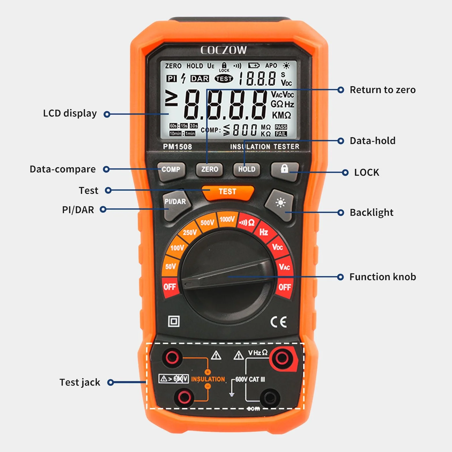 Comprobador Digital de Resistencia de Aislamiento 1000 V CA/CC Para Aparatos Eléctricos, Resistencia de Aislamiento de Hasta 100 GΩ, con PI/DAR, Prueba de Frecuencia y Baja Tensión, con Pantalla LCD