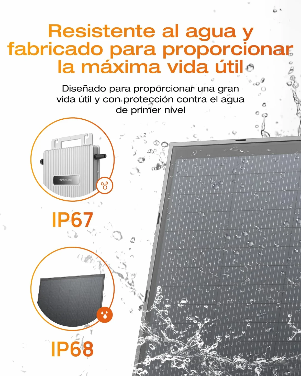 Kit Solar EcoFlow STREAM, Microinversor de 800 W Solar Inteligente conectado a la red, paneles solares fotovoltaicos de 250 W*4 con soporte ligero, control a través de Wi-Fi y APP, ideal para balcones