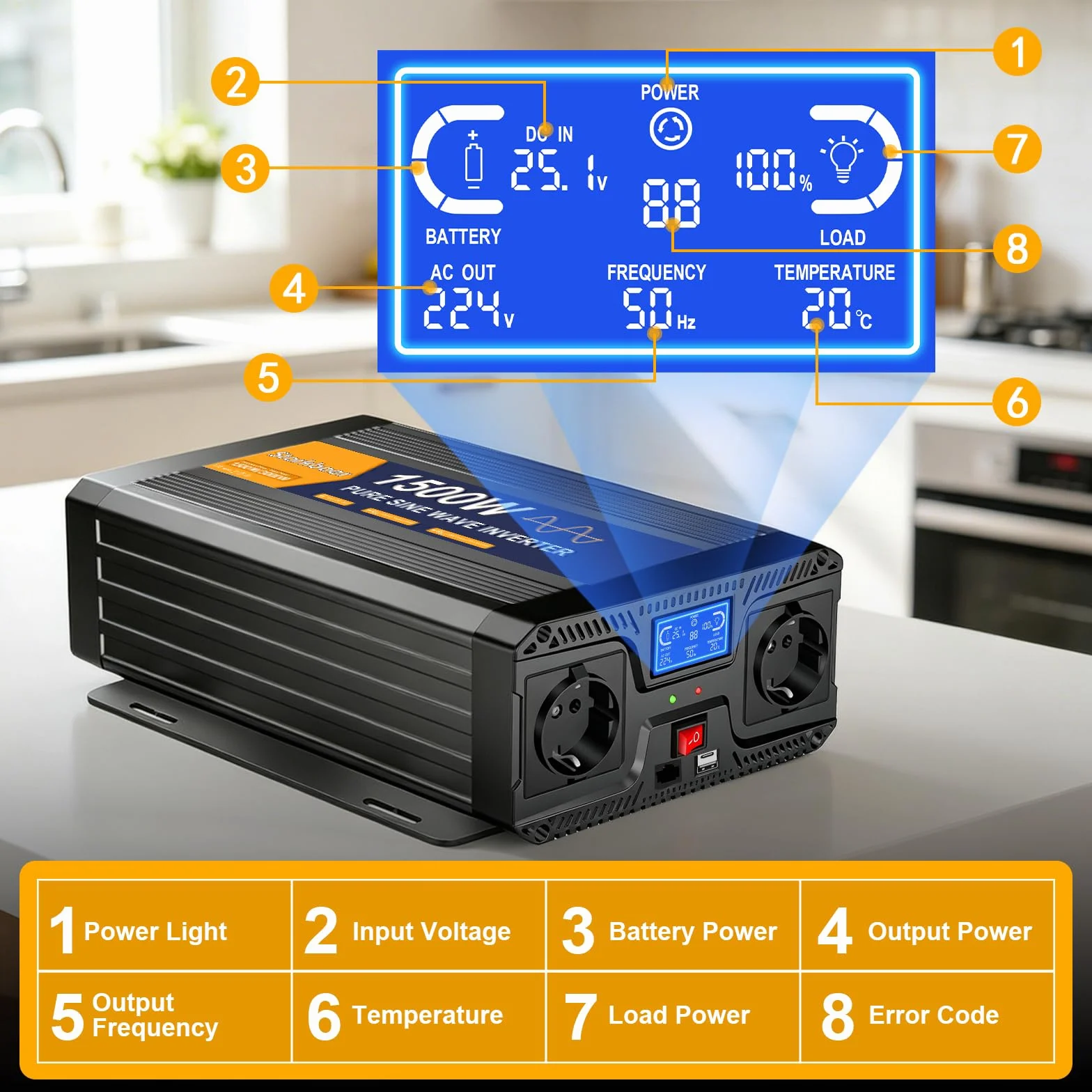 1500W/3000W inversor 24V 220V Onda Pura, Transformador 220v a 24v, convertidor para Coche, con Pantalla LCD, Mando, Enchufe CA y USB-C. Ideal para autocaravanas, Coches, Solar, Camping y apagones
