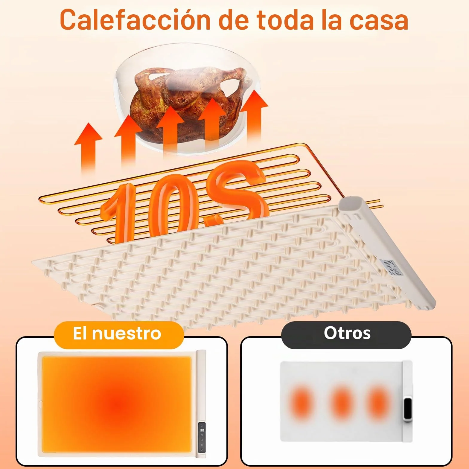 GuKKK Bandeja Calefactora Eléctrica Silicona Portátil Plegable 40-120℃ Temporizador 1-8h Beige