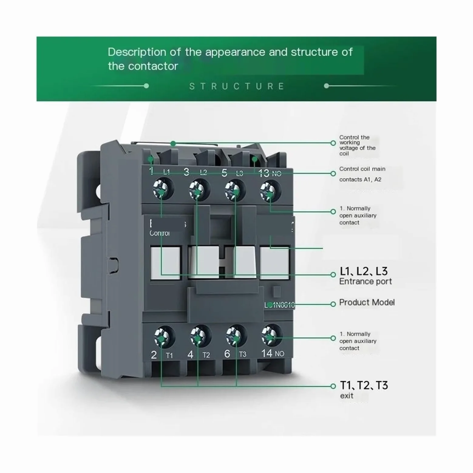 Contactor trifásico de CA, LC1N1210 LC1N1810 LC1N1201 B5N 12/18A 24V-380V Contactor industrial de voltaje de bobina 3P(LC1N1810,24V)