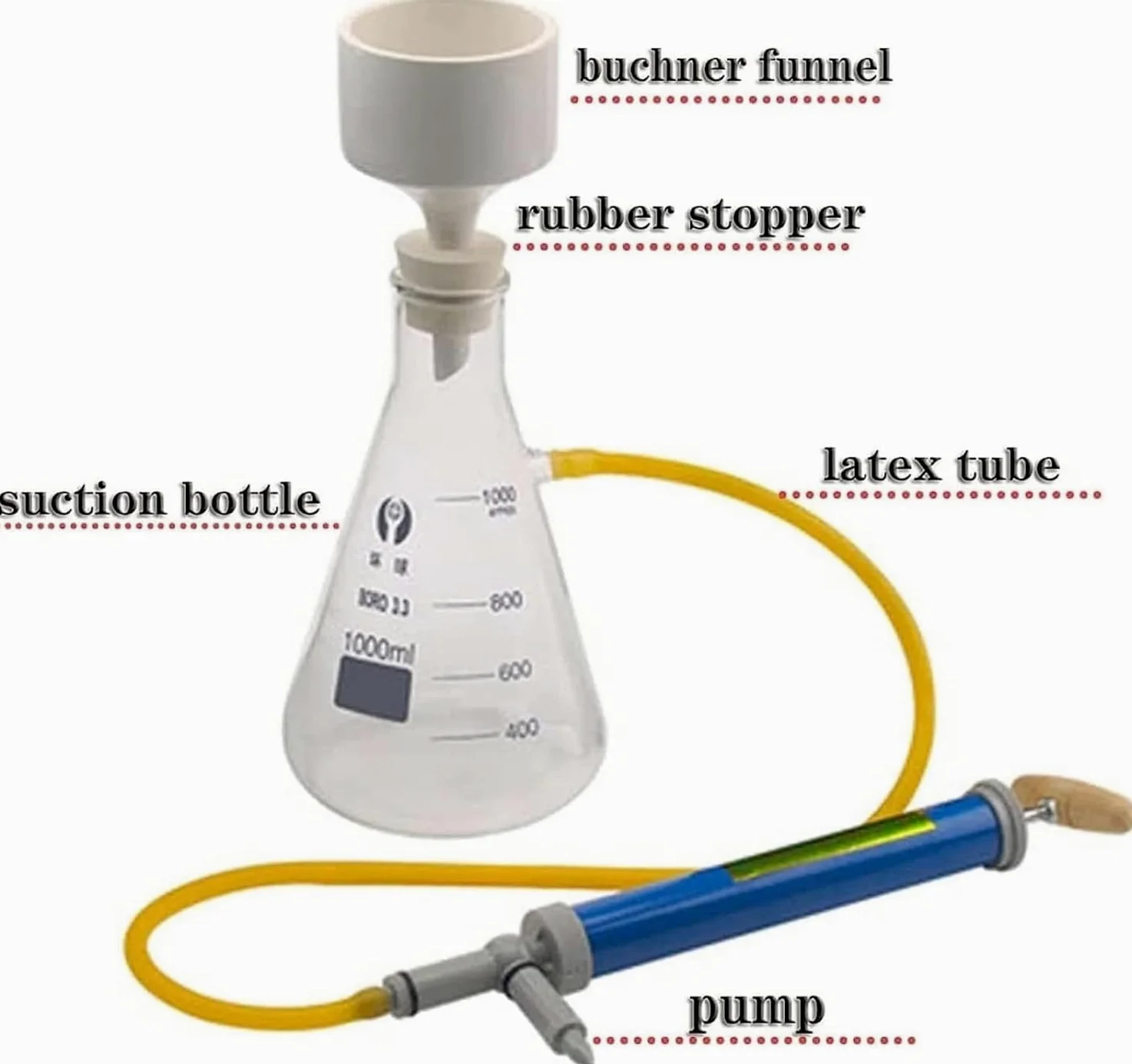 Aparato de filtración al vacío de laboratorio, bomba de mano, equipo de destilación al vacío con embudo y bomba, kit de filtro de succión de vidrio, kit de cristalería de laboratorio de química para