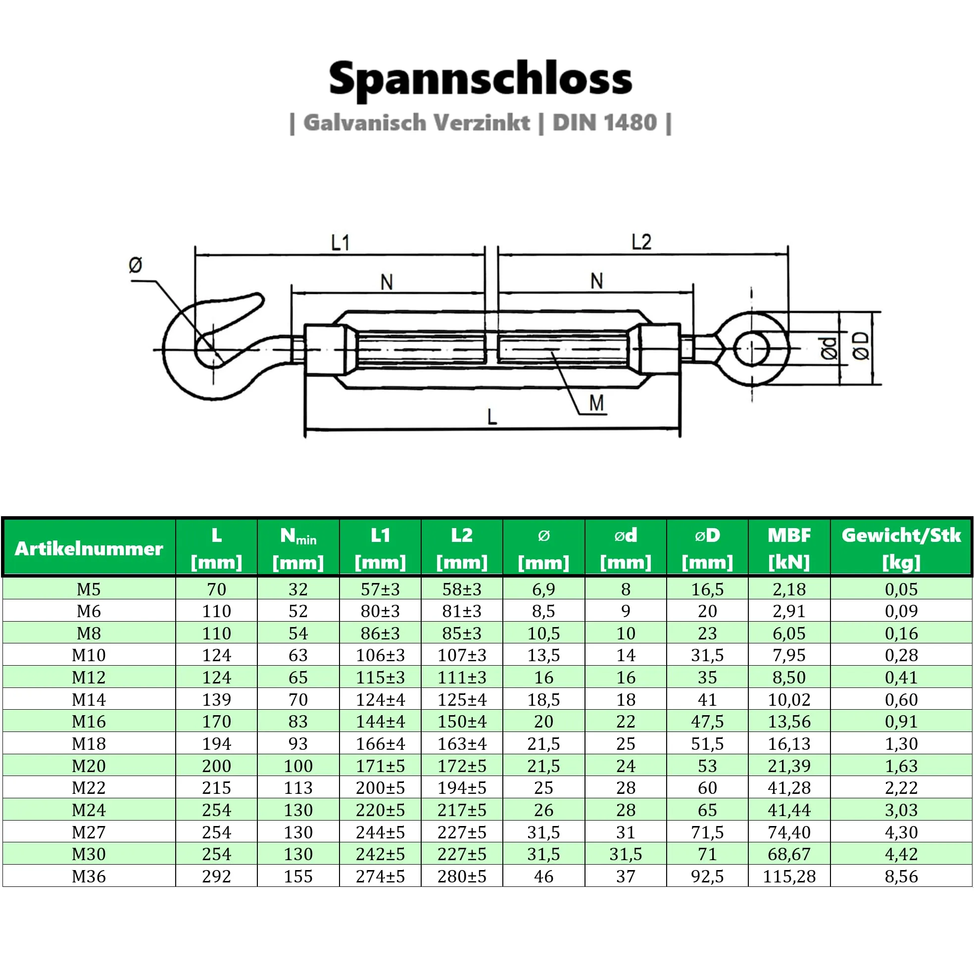 Tensores M20 con ojal y gancho, 10 unidades, tensor de cuerda de acero, tensor de alambre galvanizado, tensor de ojal