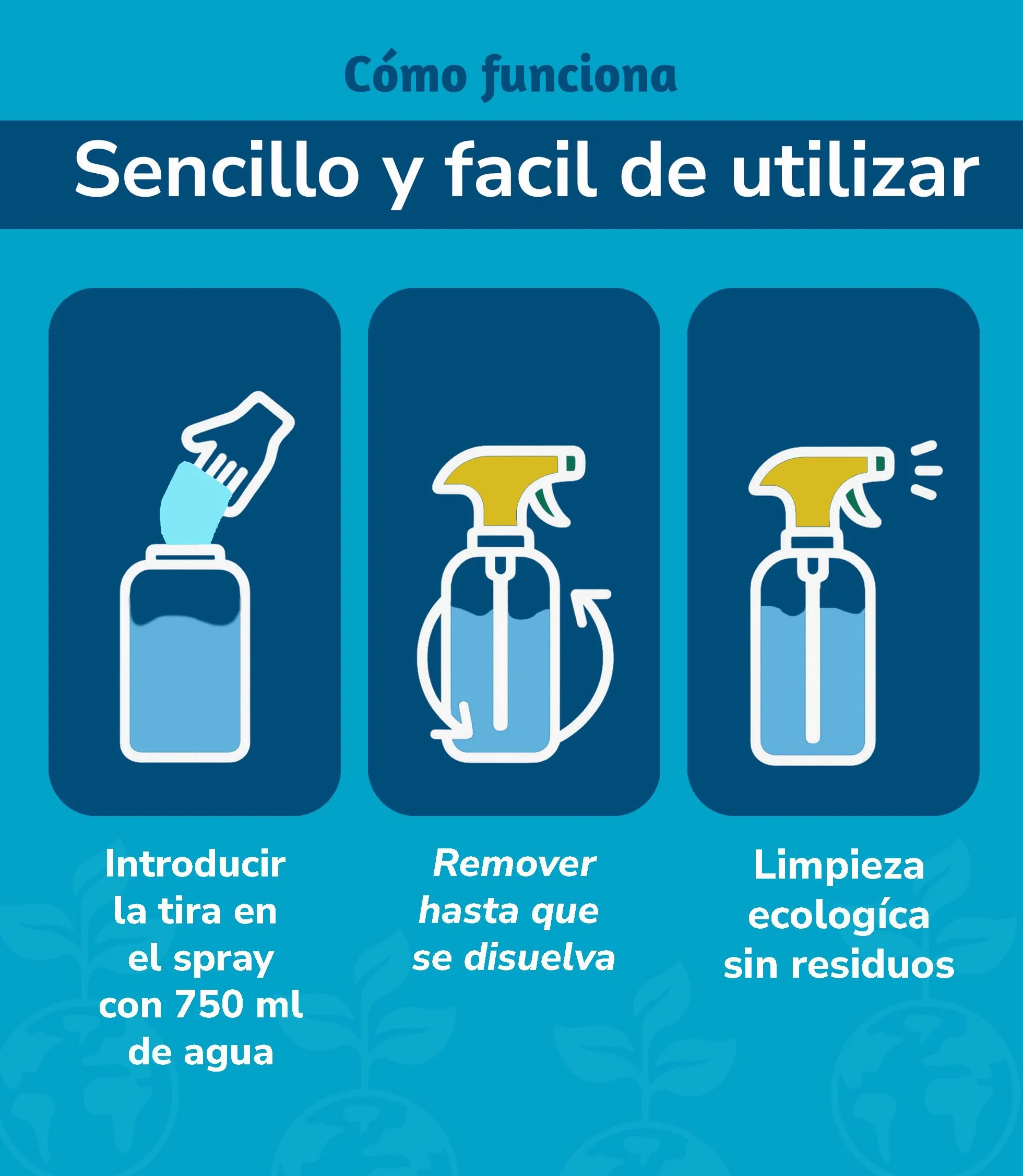 Limpiacristales Ecológico En Tiras Biodegradable para 10 pulverizadores Brillo Impecable Vegano Sin Plástico Ventanas Espejos Acrílicos Autos Hogar Oficina limpieza ecologica limpiador de cristales
