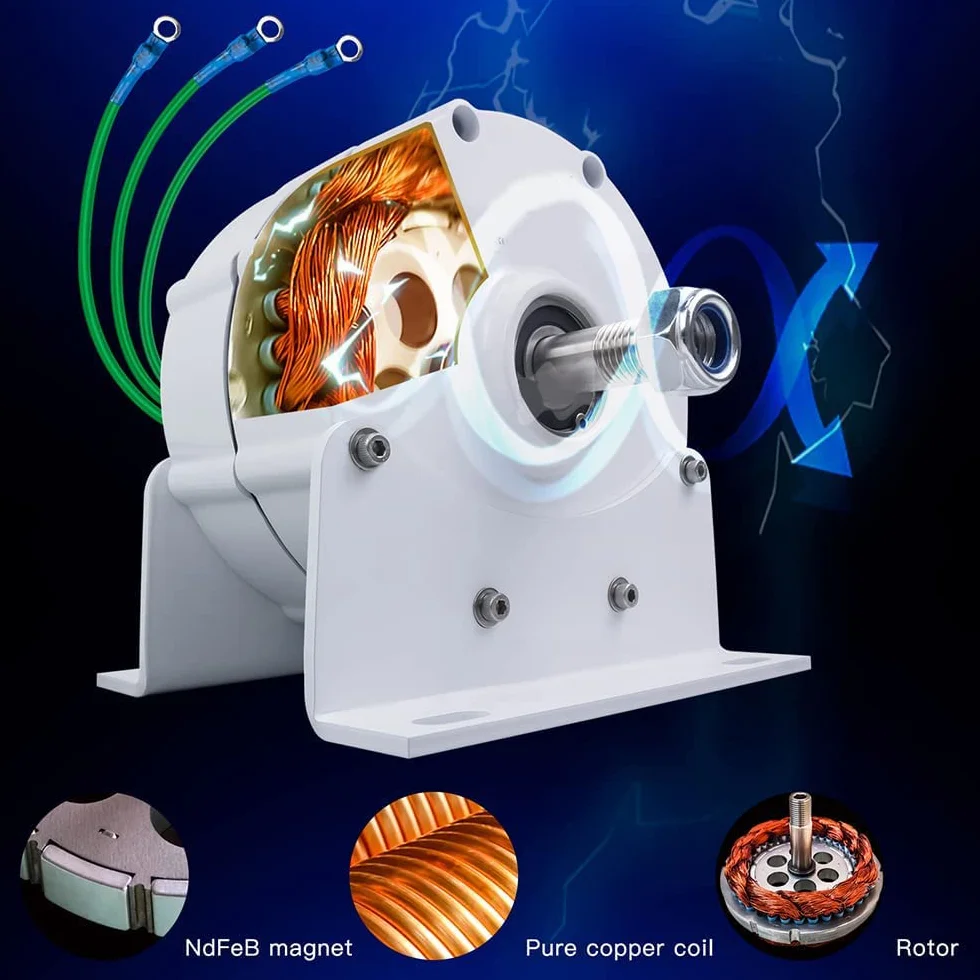 10.000 W Alternador De Tres Fases para Uso Doméstico Generador Eléctrico De Imán Permanente, 12V 24V 48V 220V, con Controlador De Turbina Eólica Horizontal Vertical (Blanco)