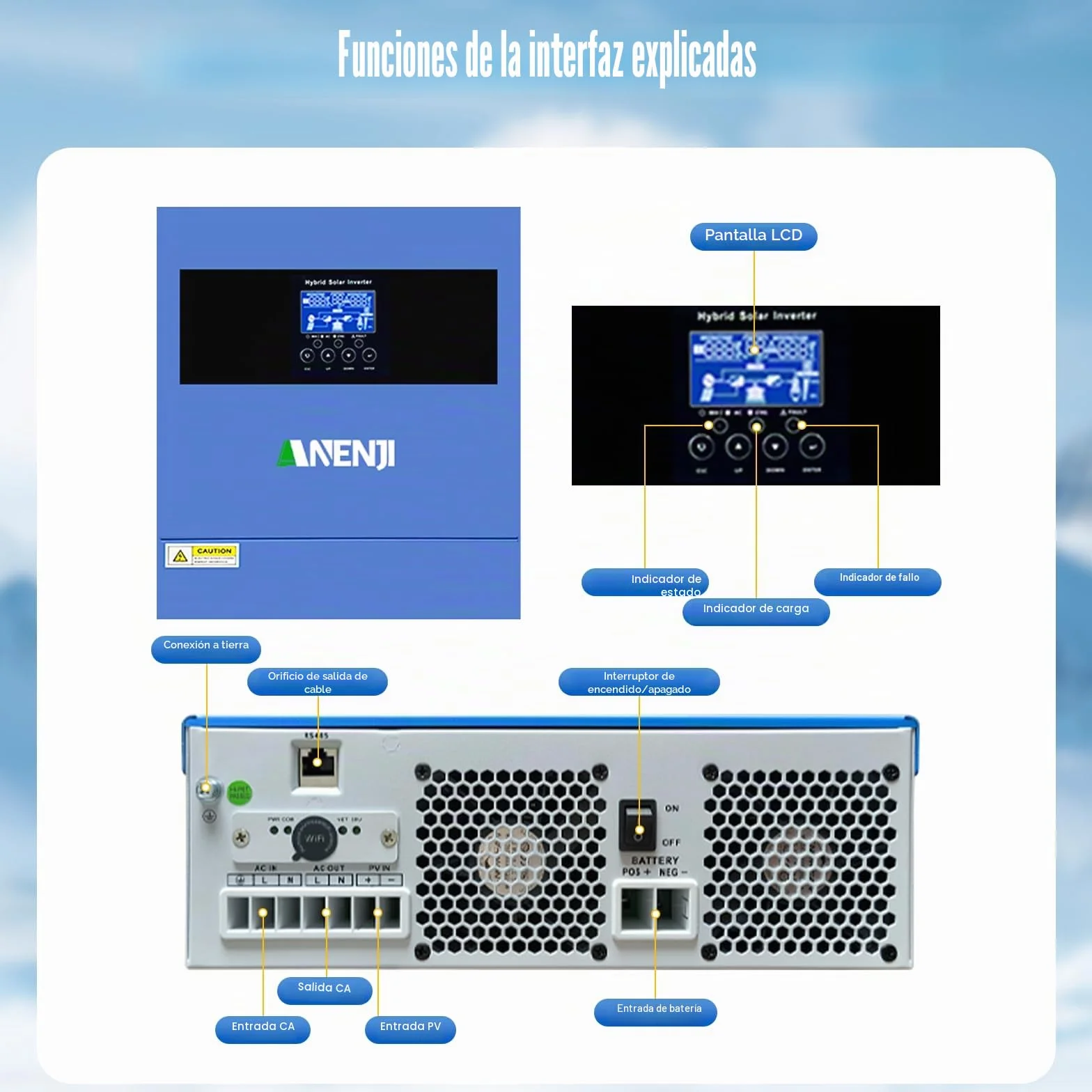 Inversor híbrido de 4200 W, 24 V CC/230 V CA, inversor solar de onda pura 100 A, MPPT + alimentación a la red, tensión de entrada máxima de PV de 500 V + 4 modos de carga para baterías de litio de 24