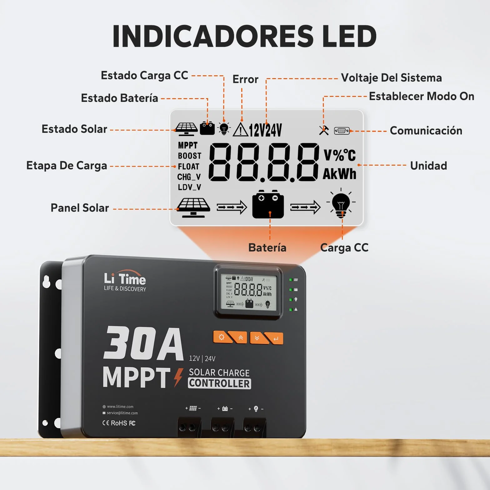 LiTime Regulador de carga solar MPPT de 30 A, 12 V/24 V, con módulo Bluetooth, parámetros de pantalla LCD ajustable, indicadores LED, regulador de panel solar, para batería de litio