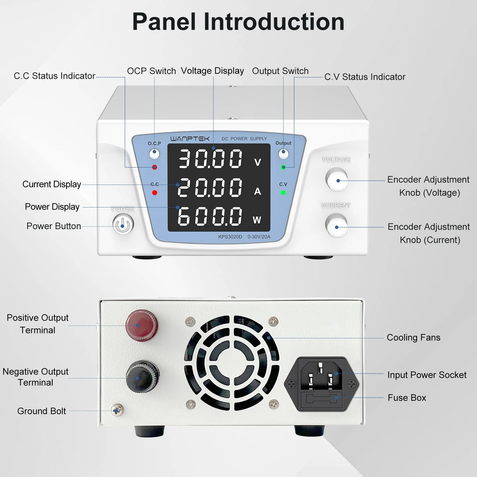 Fuente de Alimentacion Regulable Regulable 30V 20A 600W, Fuente de Alimentación Laboratorio de Alta Potencia con Protección OCP/Output/Controlador Codificador