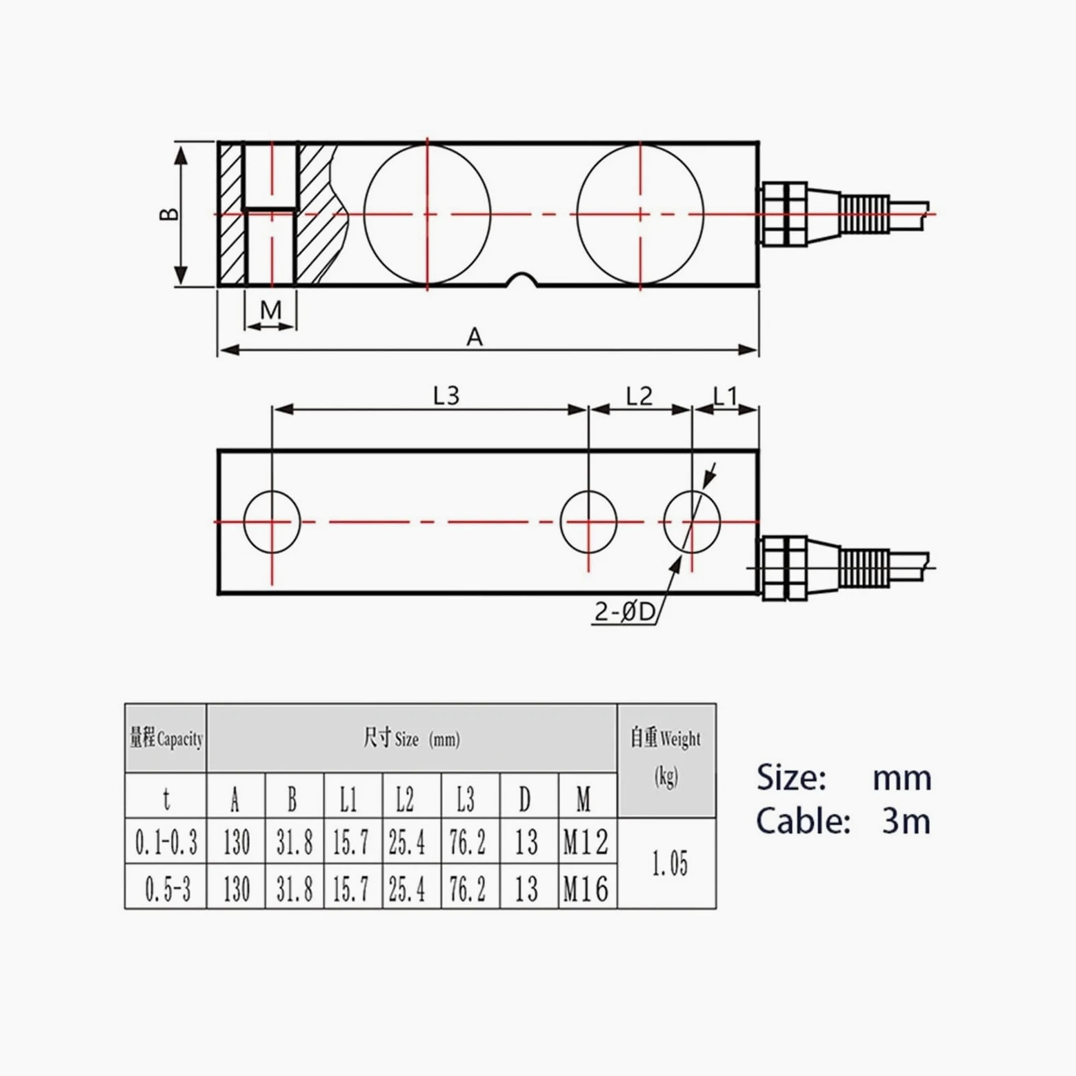 Sensor voladizo del peso de la prueba de la célula de carga de la fuerza de corte PSD-F1 100Kg 200Kg 300Kg 500Kg 1T 2T 3T(500KG)