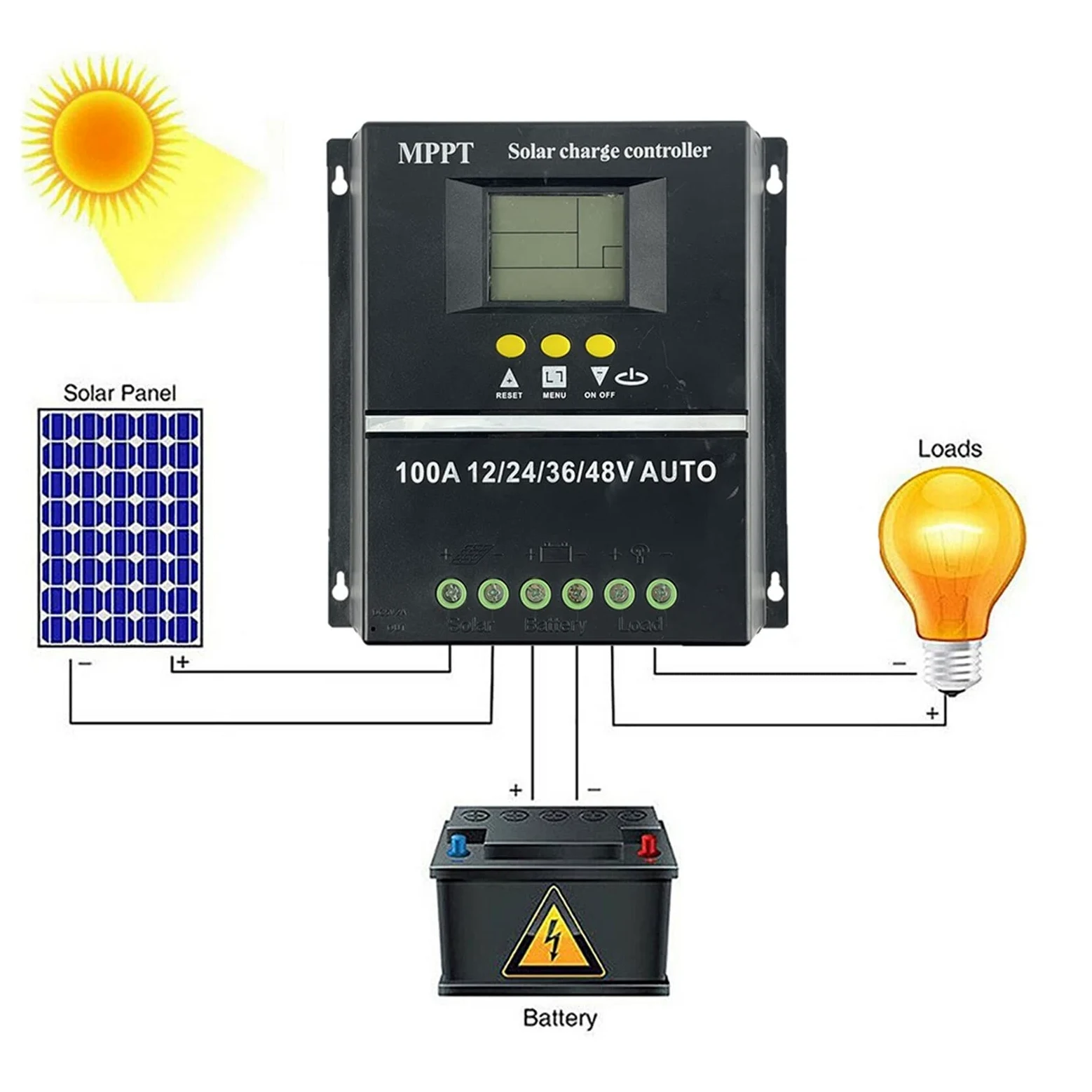 Controlador de carga solar, 100A/80A/60A MPPT/PWM Controlador de carga solar 12V/24V/36V/48V Controlador automático Cargador de batería solar fotovoltaica con LCD &USB doble(80A)