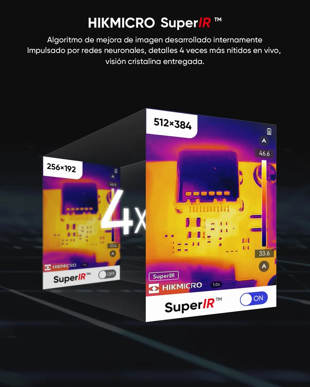 Cámara térmica inalámbrica HIKMICRO Mini2W - iOS/Android, Resolución IR 256x192, cámara térmica con cámara visual, SuperIR 512×384, Enfoque manual, para teléfono/tablet/PC con Windows