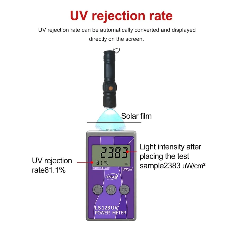 SHABD Medidor UV Portátil LS123 Mide la Radiación Ultravioleta Intensidad de Potencia Radiancia Densidad Tasa de Rechazo