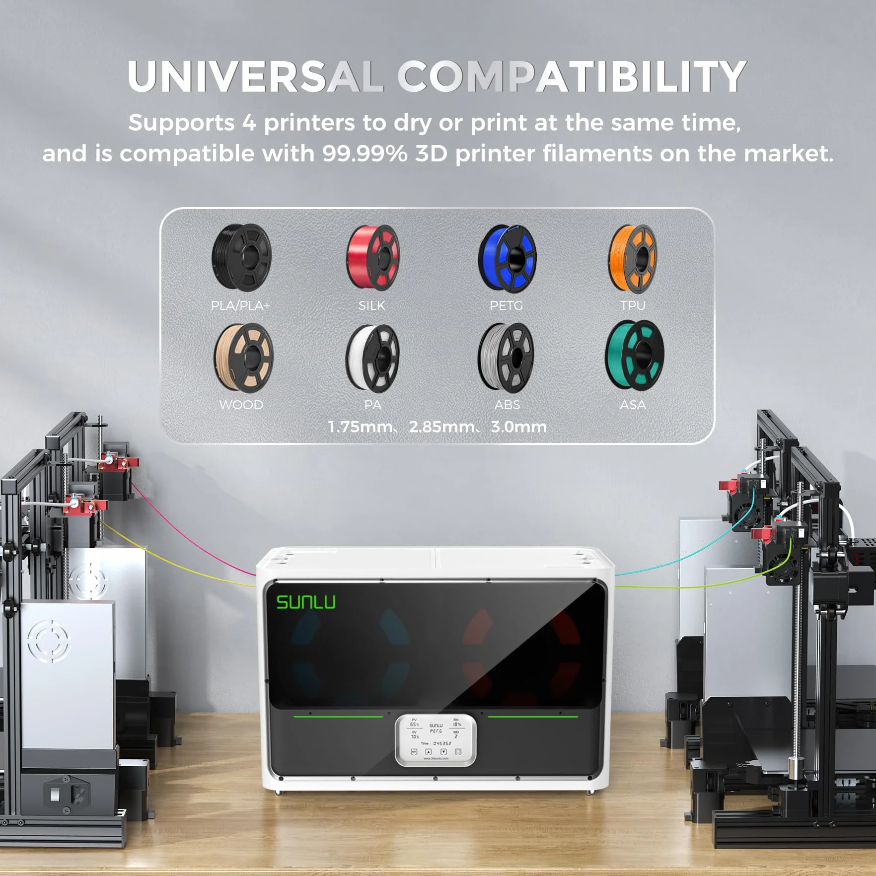 SUNLU Secador Filamento 3D S4, 2024 Nueva Generación Caja Seca de Filamentos para Impresora 3D, Gran Espacio Filament Dryer, Control Auto de Humedad, Calentamiento Rápido, Blanco