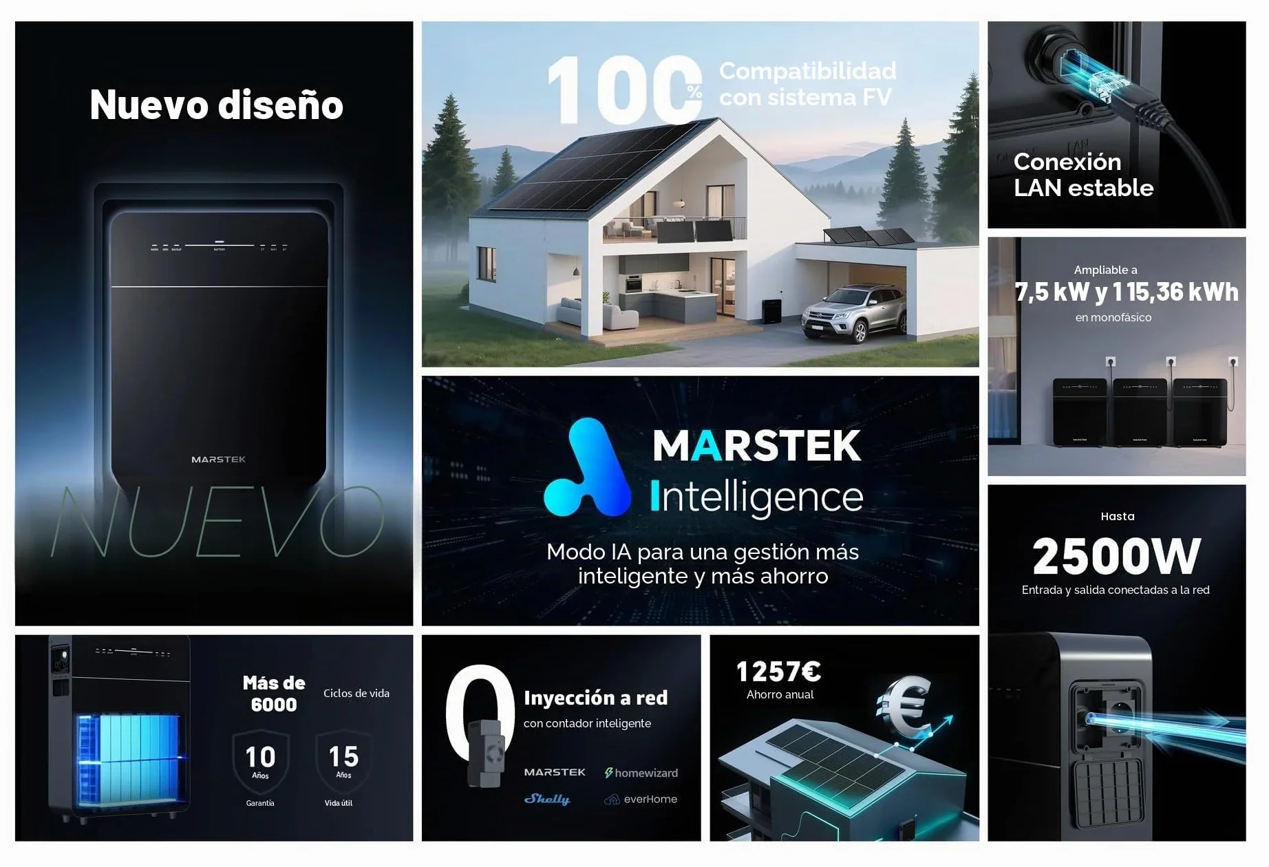 Marstek Venus E GEN 3.0 5120 Wh CA Memoria LiFePO4, función de alimentación ininterrumpida, conexión CA, ampliable a 15,36 kWh, LAN/WiFi, 10 años (control completo)