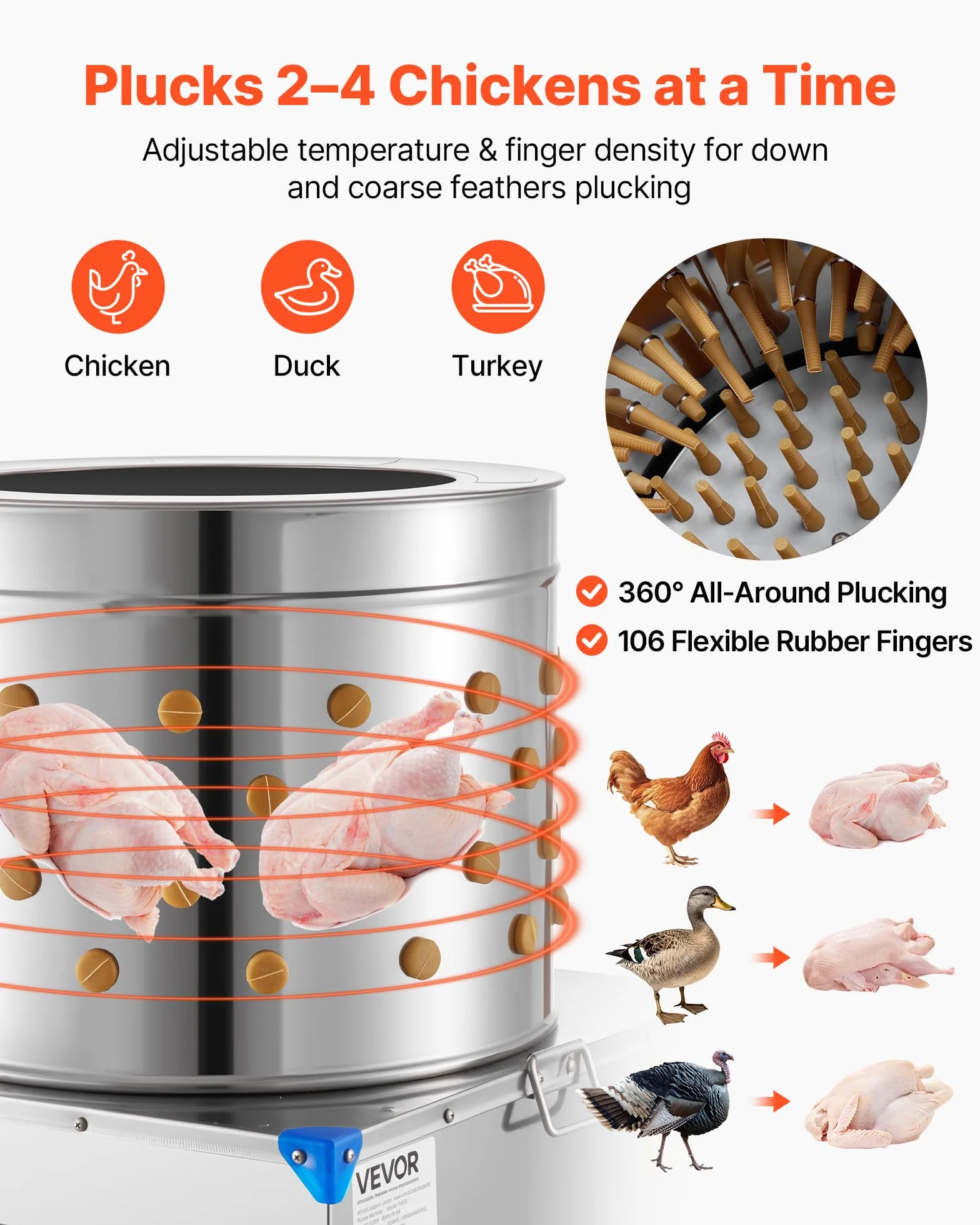 VEVOR Desplumadora Eléctrica de Pollos, Tambor 50 cm, 1500 W, 275 RPM, con 106 Dedos Suaves y Ruedas de Transporte, Acero Inoxidable, para Procesar de 2 a 4 Pollitos a la Vez, 560 x 560 x 890 mm