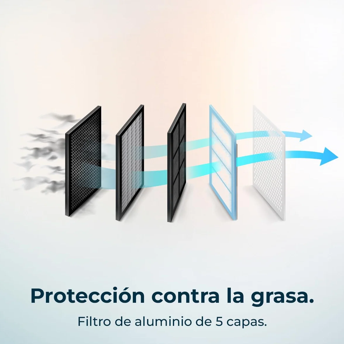 Cecotec Campana Extractora 38cm Isla Redonda Bolero Flux Ire 388000 Inox A++ 800M3/H 210W