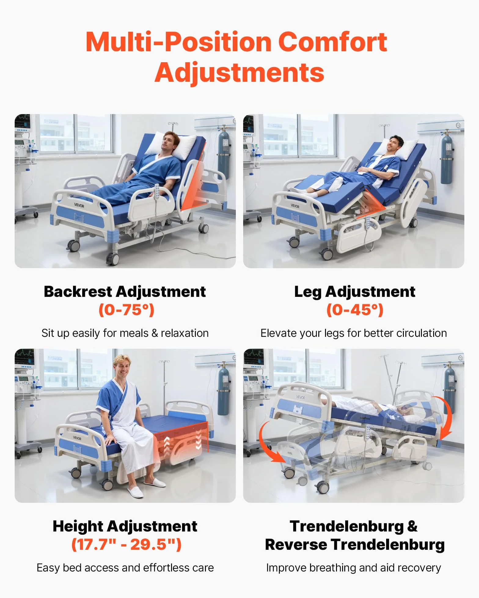 VEVOR Cama de Hospital Eléctrica de 5 Funciones con Trendelenburg y Ruedas con Bloqueo, Cama Médica con Colchón de Alta Densidad para Hospitalización Doméstica, Carga de 250 kg, 213 x 106 x 45-75 cm