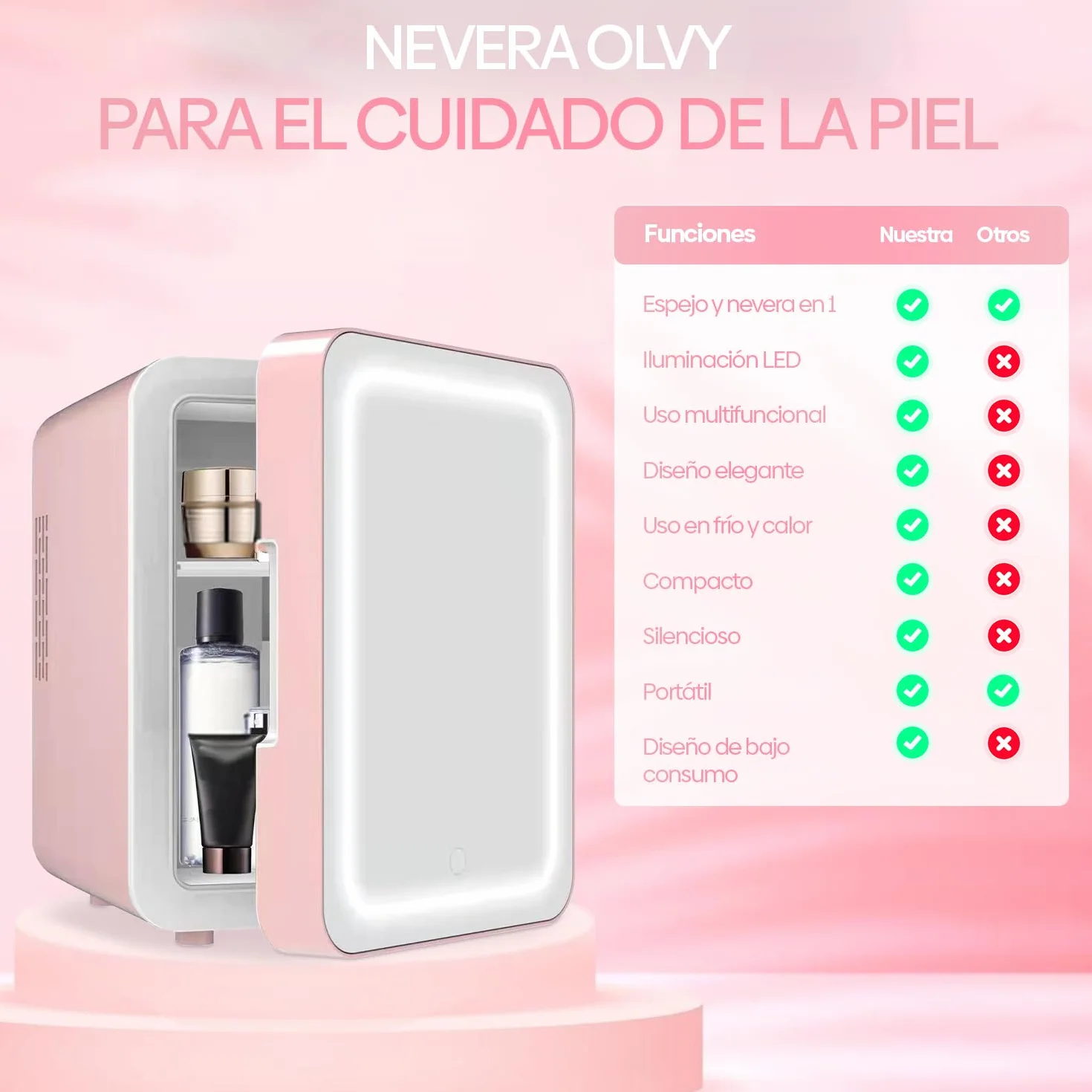 Mini Nevera Portátil Cosmética 4L con Espejo LED, Enfriamiento y Calentamiento, Rosa