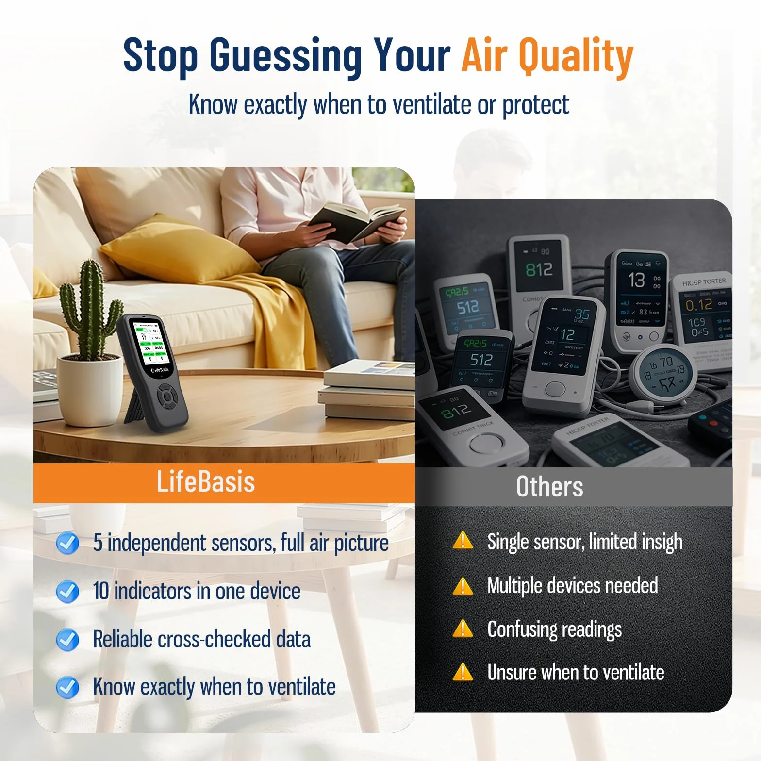 LifeBasis Medidor Calidad Aire 10 en 1 Detector de Gas Recargable con Soporte Medidor CO2,AQI, PM1.0, PM2.5, PM10, TVOC, HCHO, Partículas, Temperatura y Humedad para Hogar Oficina Escuela
