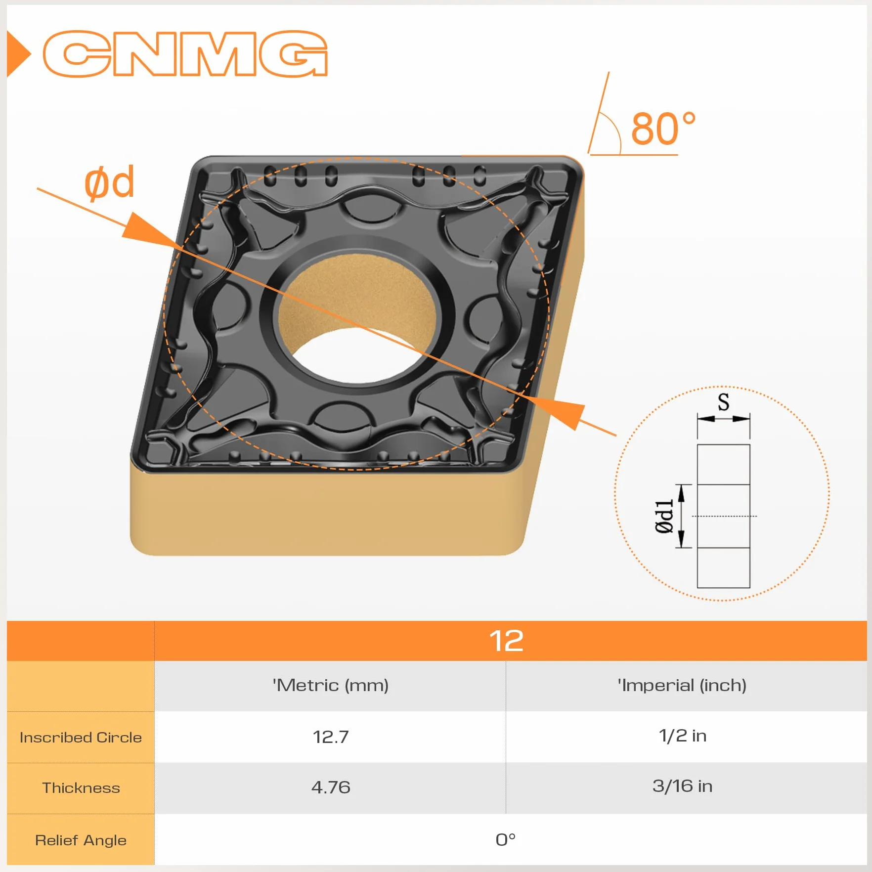 Plaquitas de Torneado CNMG120408 CNMG432 Carburo TiN 10 Piezas