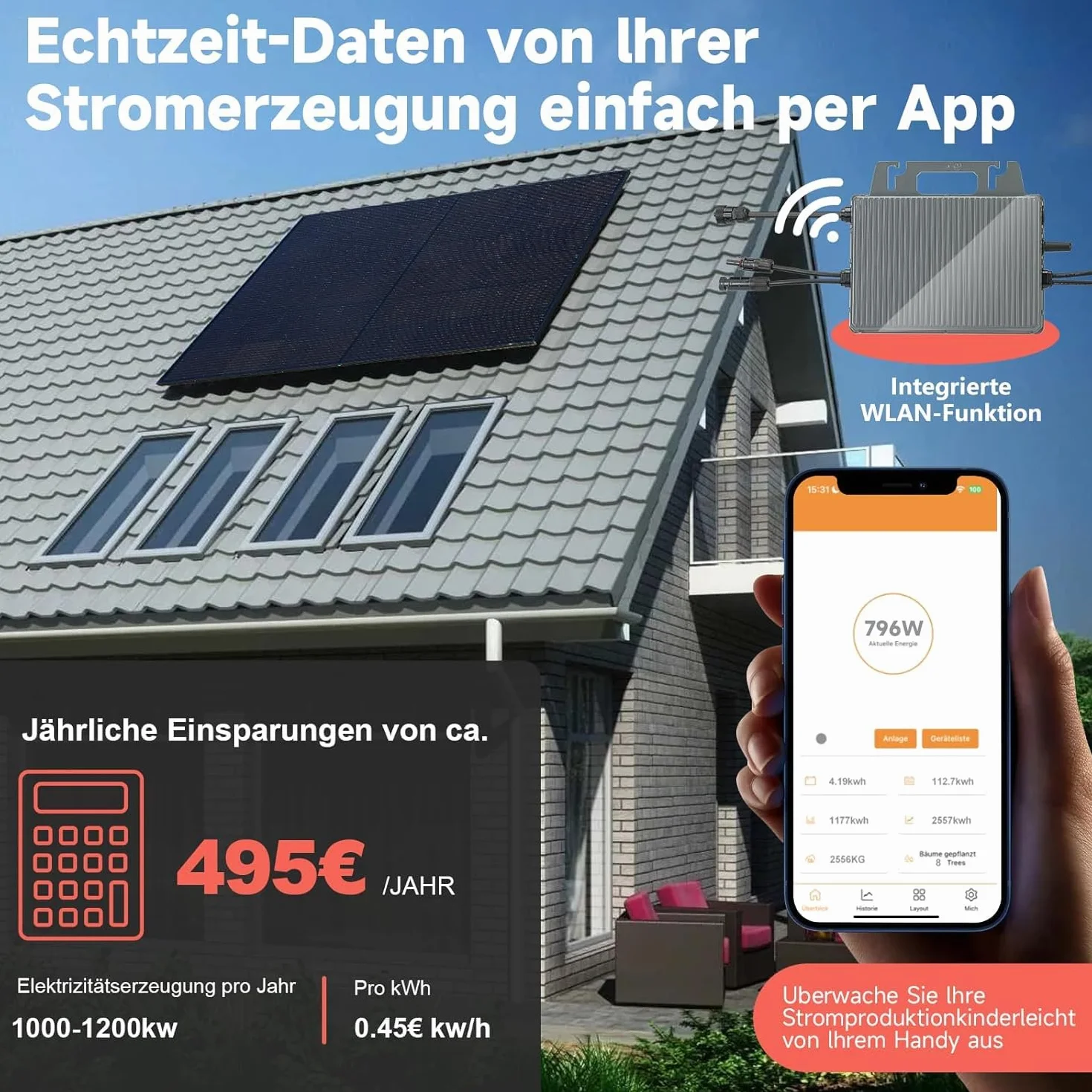 Inversor de corriente de 800 W, 2 módulos, inversor de 800 W/600 W ajustable, inversor de balcón con aplicación WiFi, inversor de 800 W para 2 módulos solares, máxima eficiencia de hasta 96,7%, IP67.
