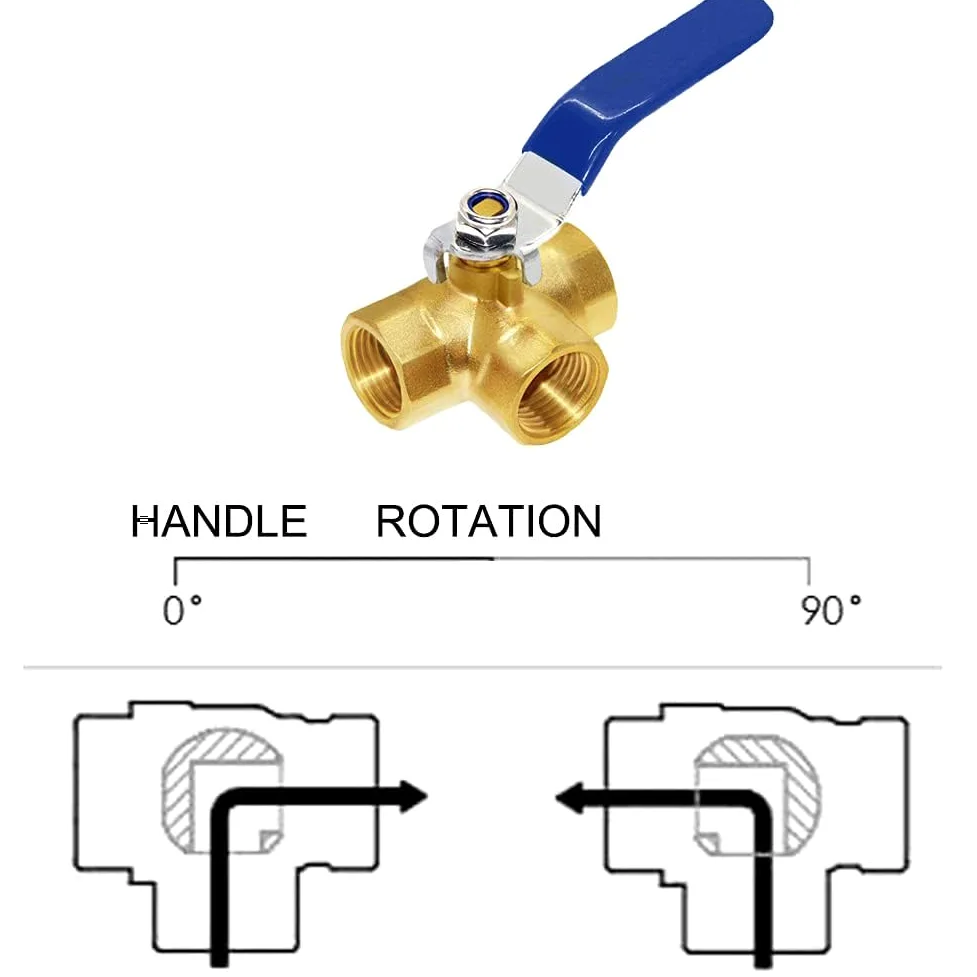 Joywayus Válvula de bola de rosca de 1/2 "G de 3 vías de cierre de puerto en L con manguera de 1/2" T en forma de T de latón de ajuste de un interruptor