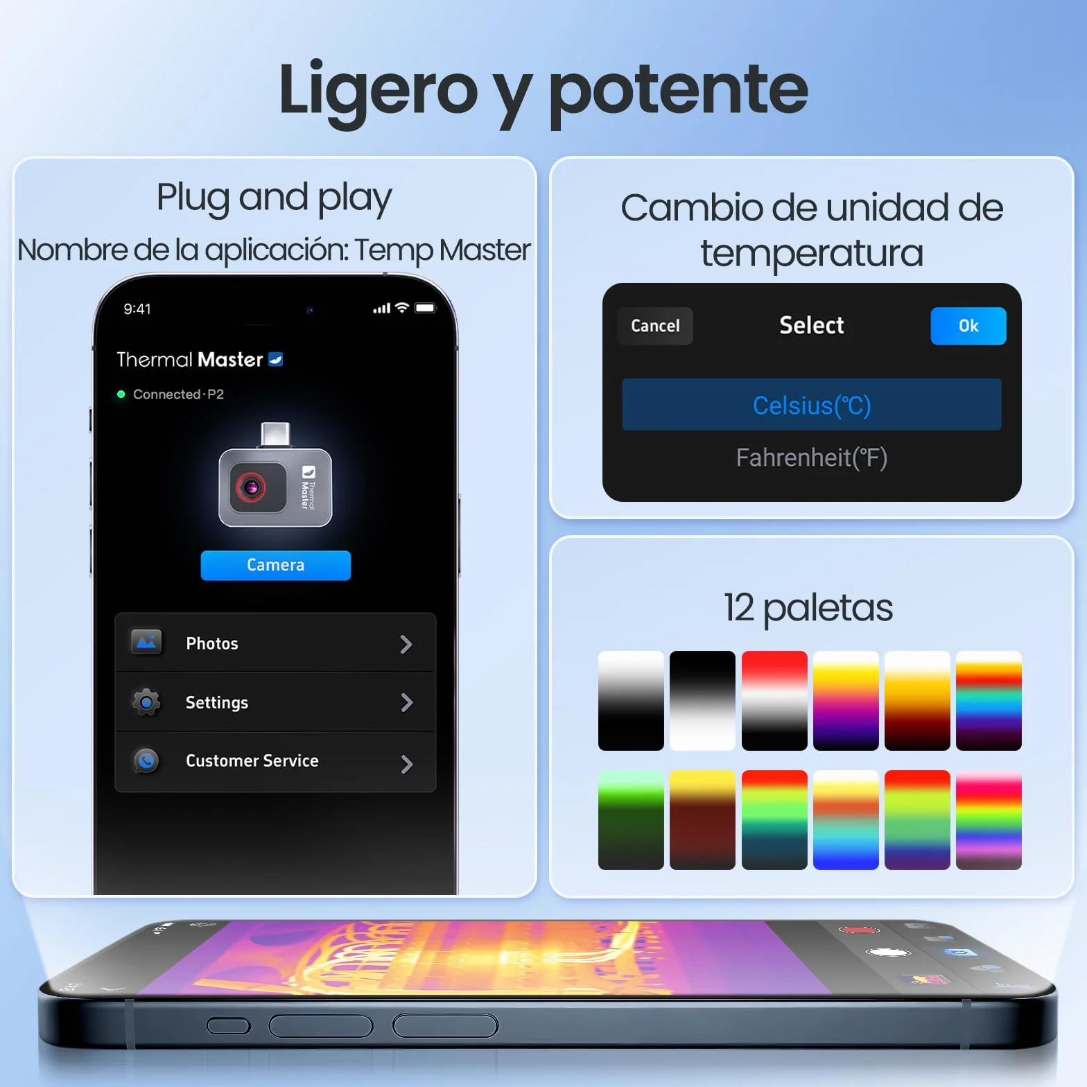 Thermal Master P2 Cámara térmica para teléfonos Android, cámara infrarroja X³ Resolución de Infrarrojos 512 x 384, imágenes térmicas para inspección de la casa, de -20 a 600 ℃, zoom de 15x