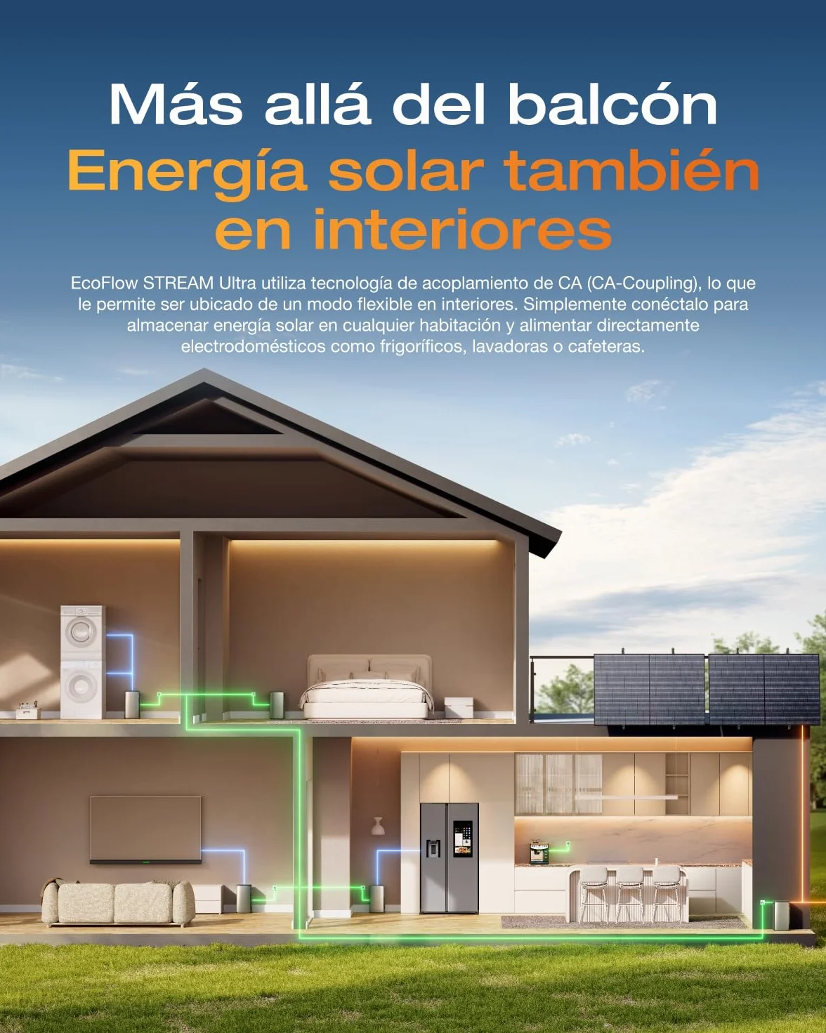 ECOFLOW Stream Ultra y 2 x AC Pro 5,76 kWh, con Almacenamiento de 2080 W baterías para Kit Solar con 4 Paneles solares de 500 W, Doble conexión AC, Capacidad hasta 11,52 kWh, Smart AI, Plug &Play