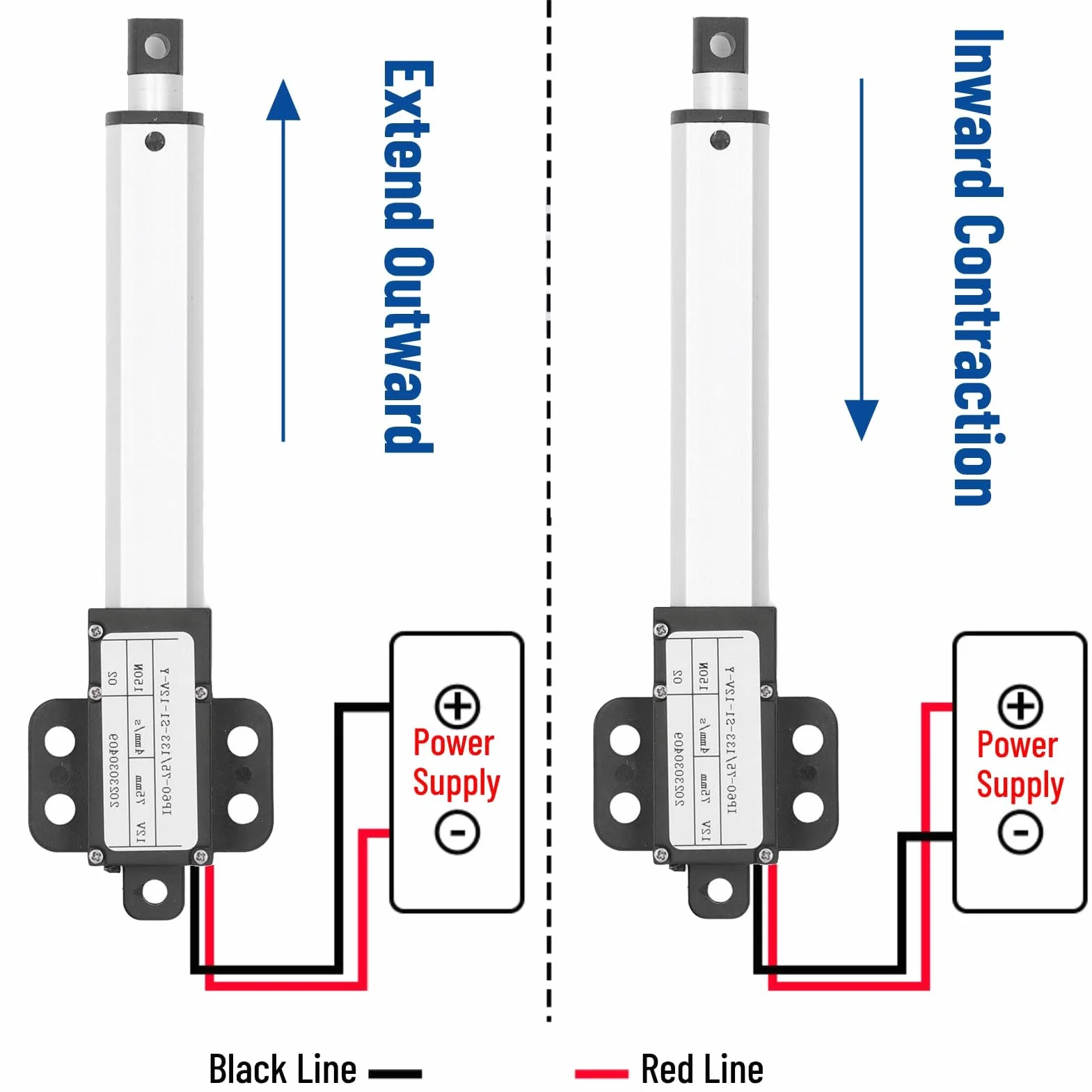 Actuador Lineal Eléctrico 75mm 150N 12V Aleación de Aluminio Mini Motor