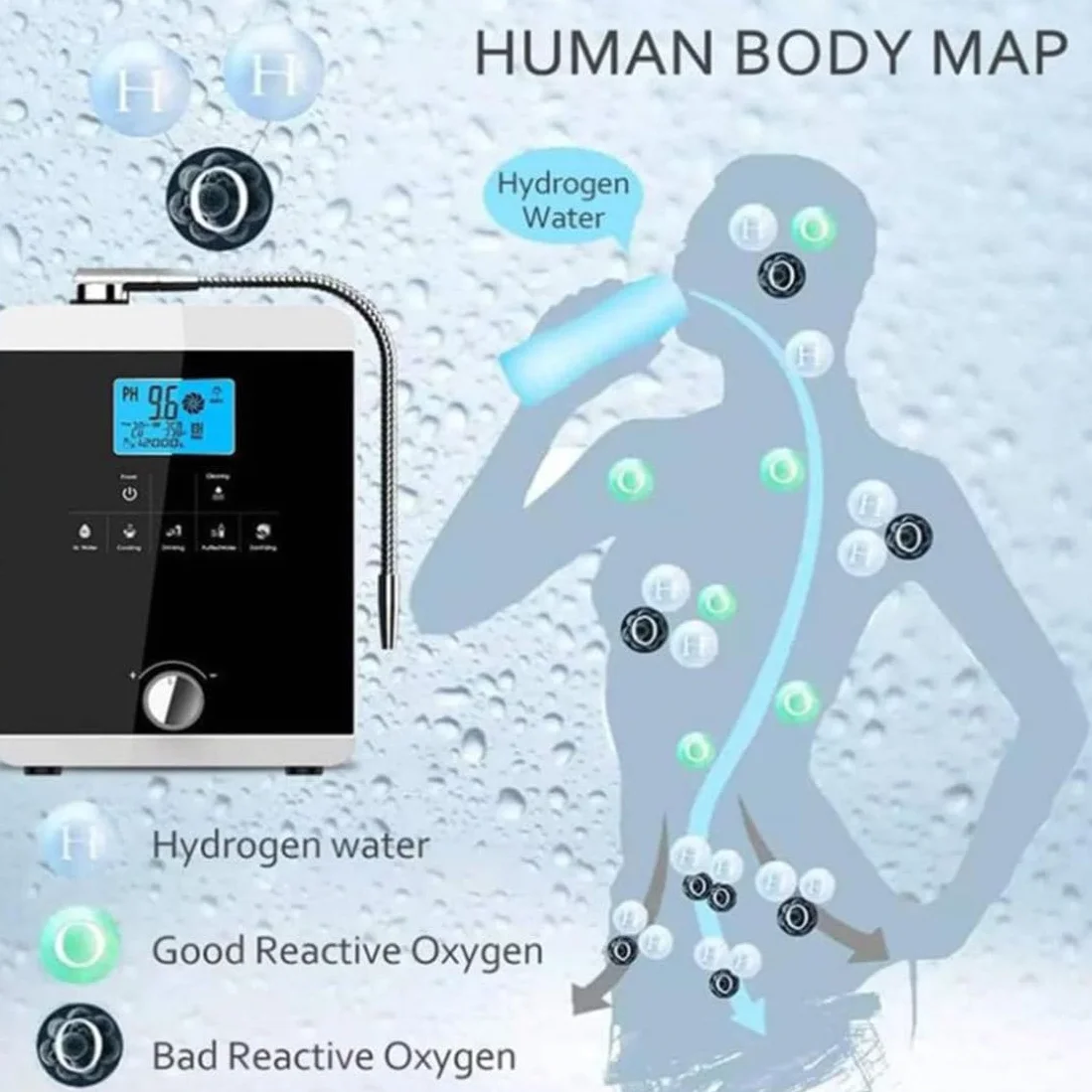 Máquina purificadora de agua Ionizador de agua | Ionizador de agua | Filtración de agua alcalina para el hogar | Produce agua alcalina con un pH de 2,8 a 11 | ORP de hasta -800 mV