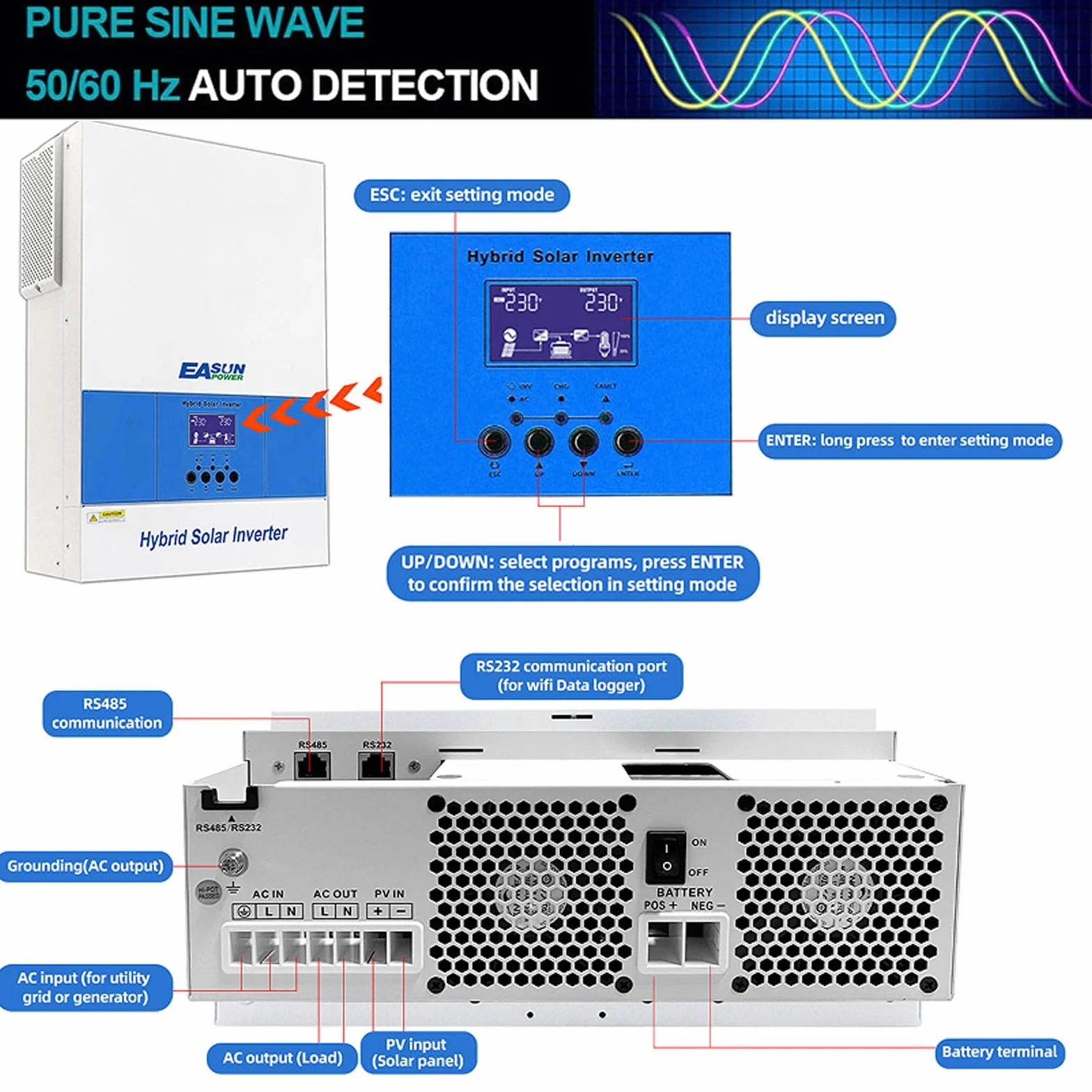 POWLAND Inversor Híbrido de 6200W 48V, Inversor Solar Híbrido 230V AC de Onda sinusoidal Pura Off-Grid, PV 60-500VDC, para batería AGM Gel Litio, con módulo WiFi (SMG II 6,2KW)